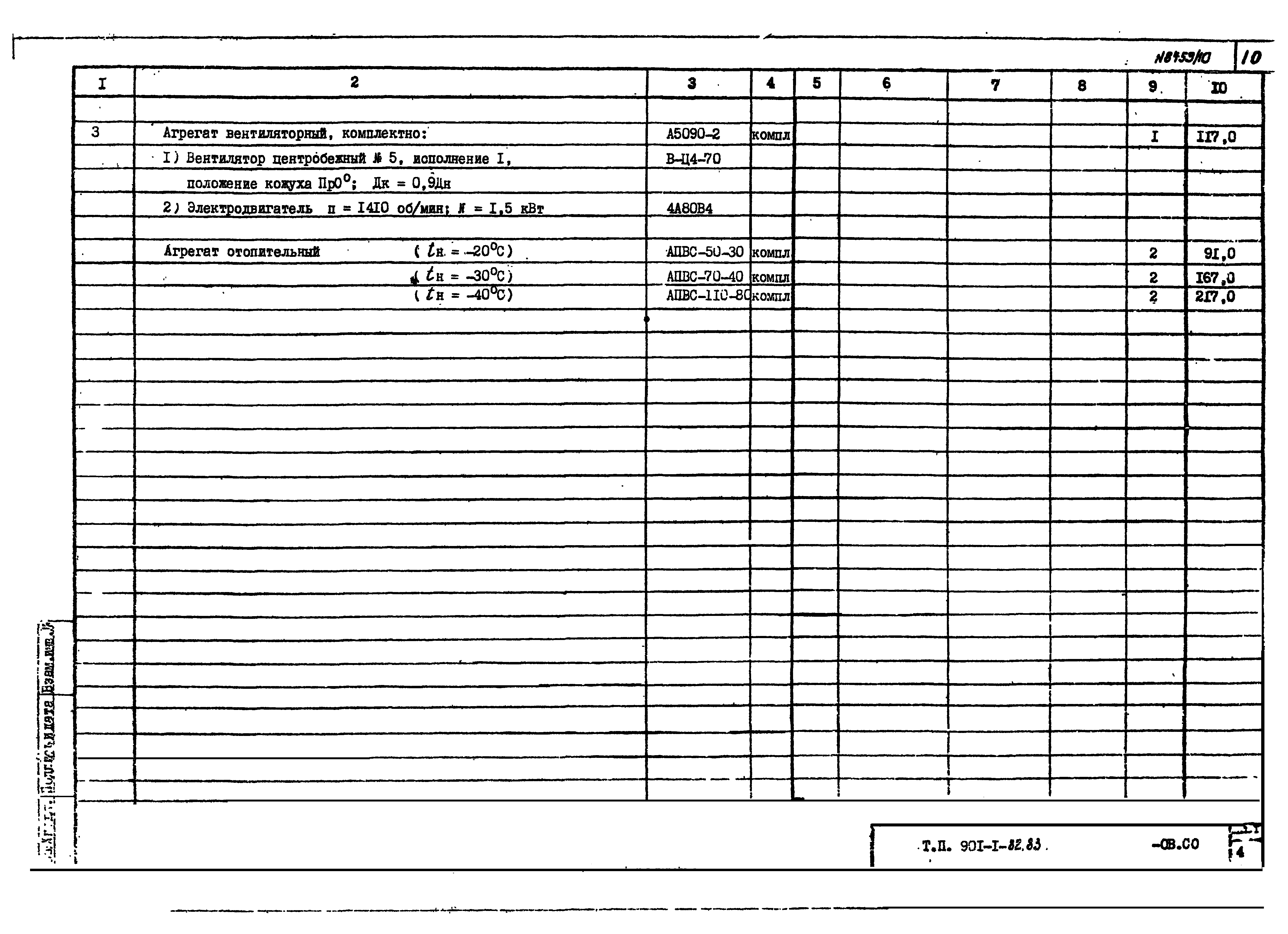 Типовой проект 901-1-70.87