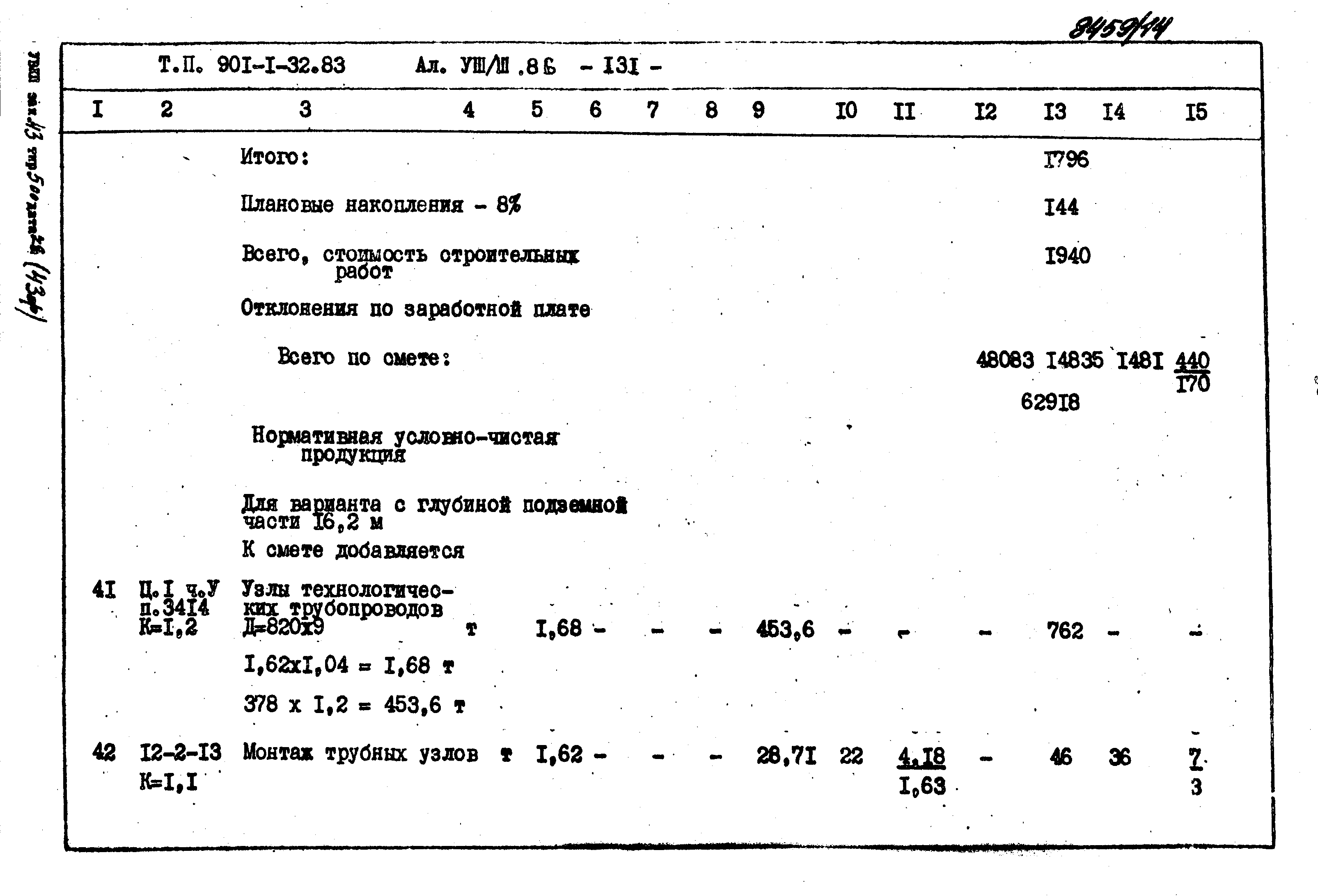 Типовой проект 901-1-69.87