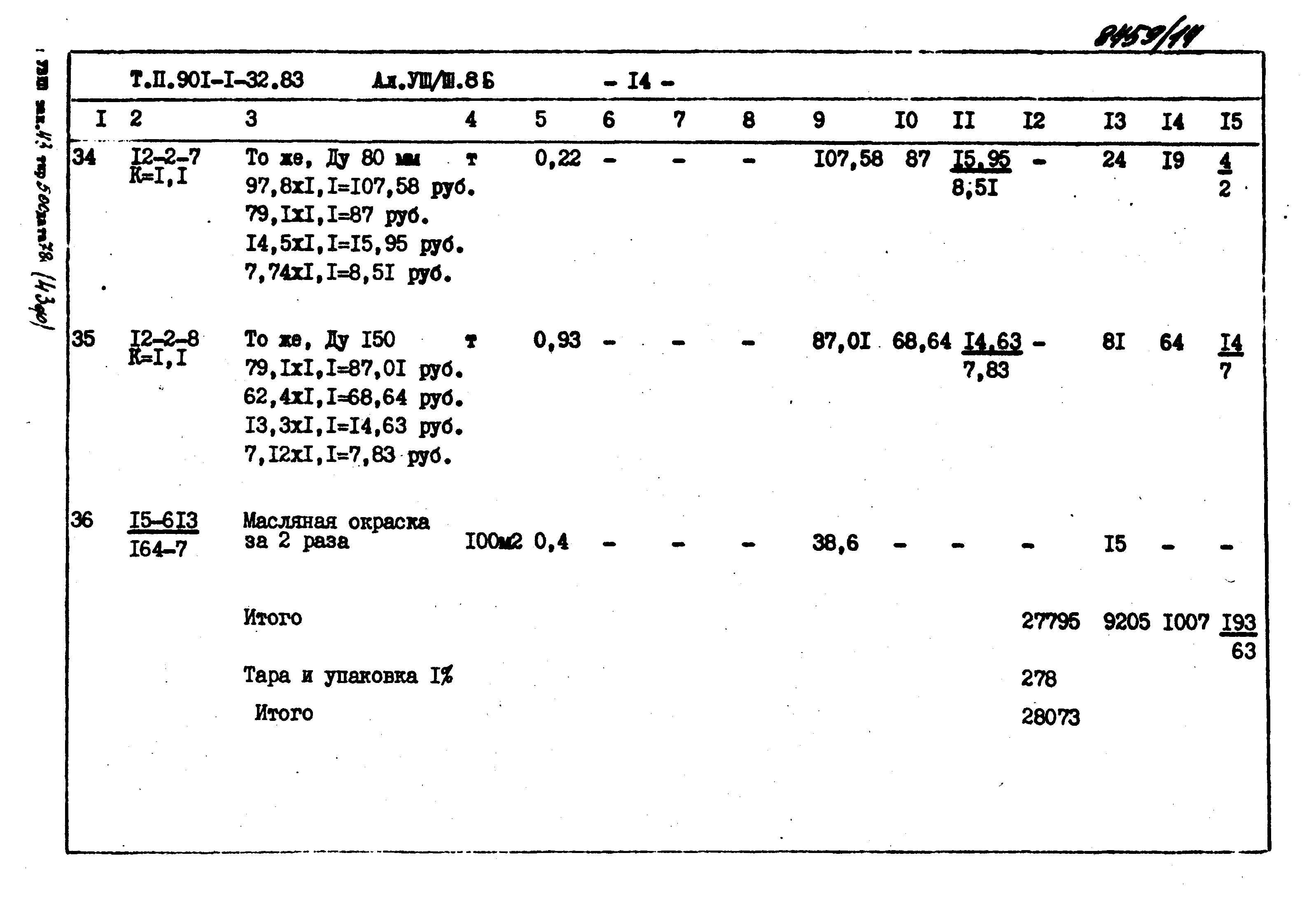 Типовой проект 901-1-69.87