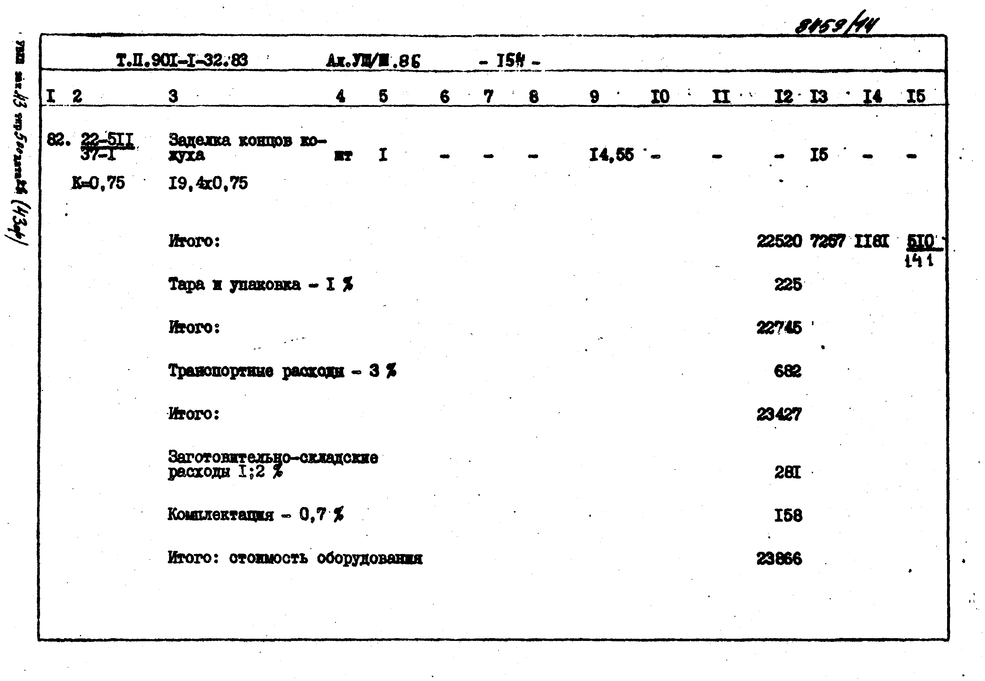 Типовой проект 901-1-69.87