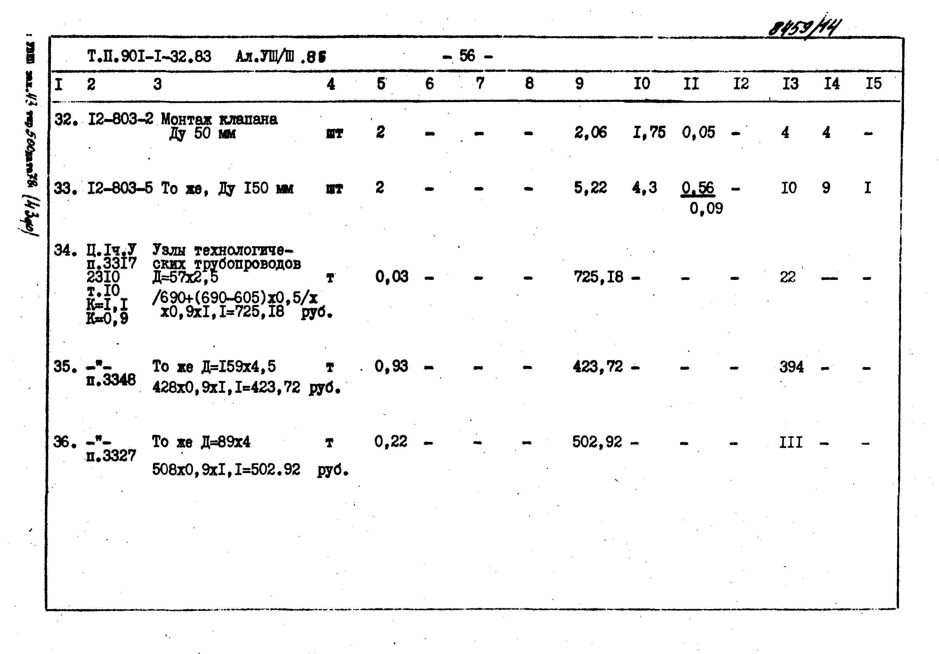 Типовой проект 901-1-69.87