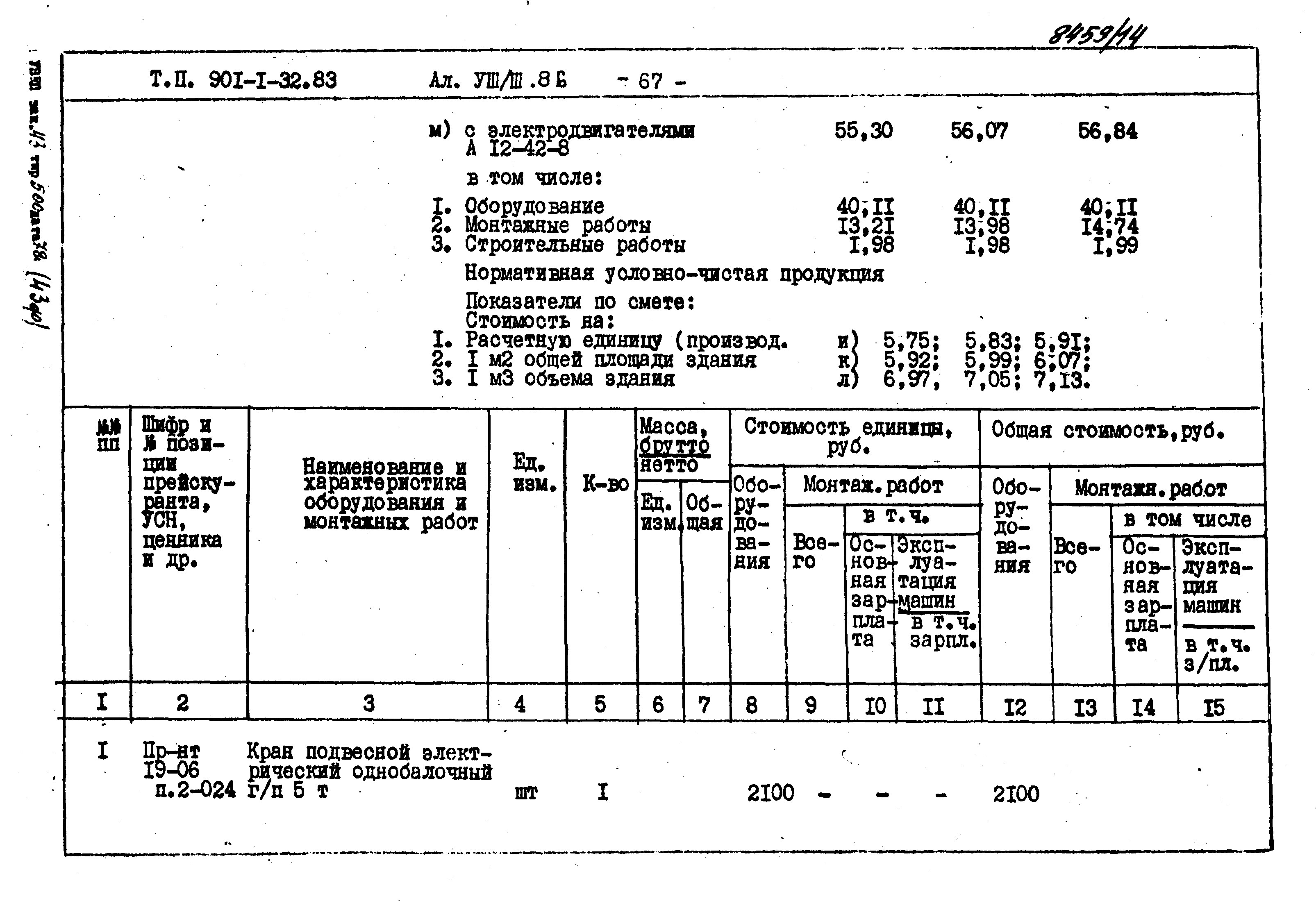 Типовой проект 901-1-69.87