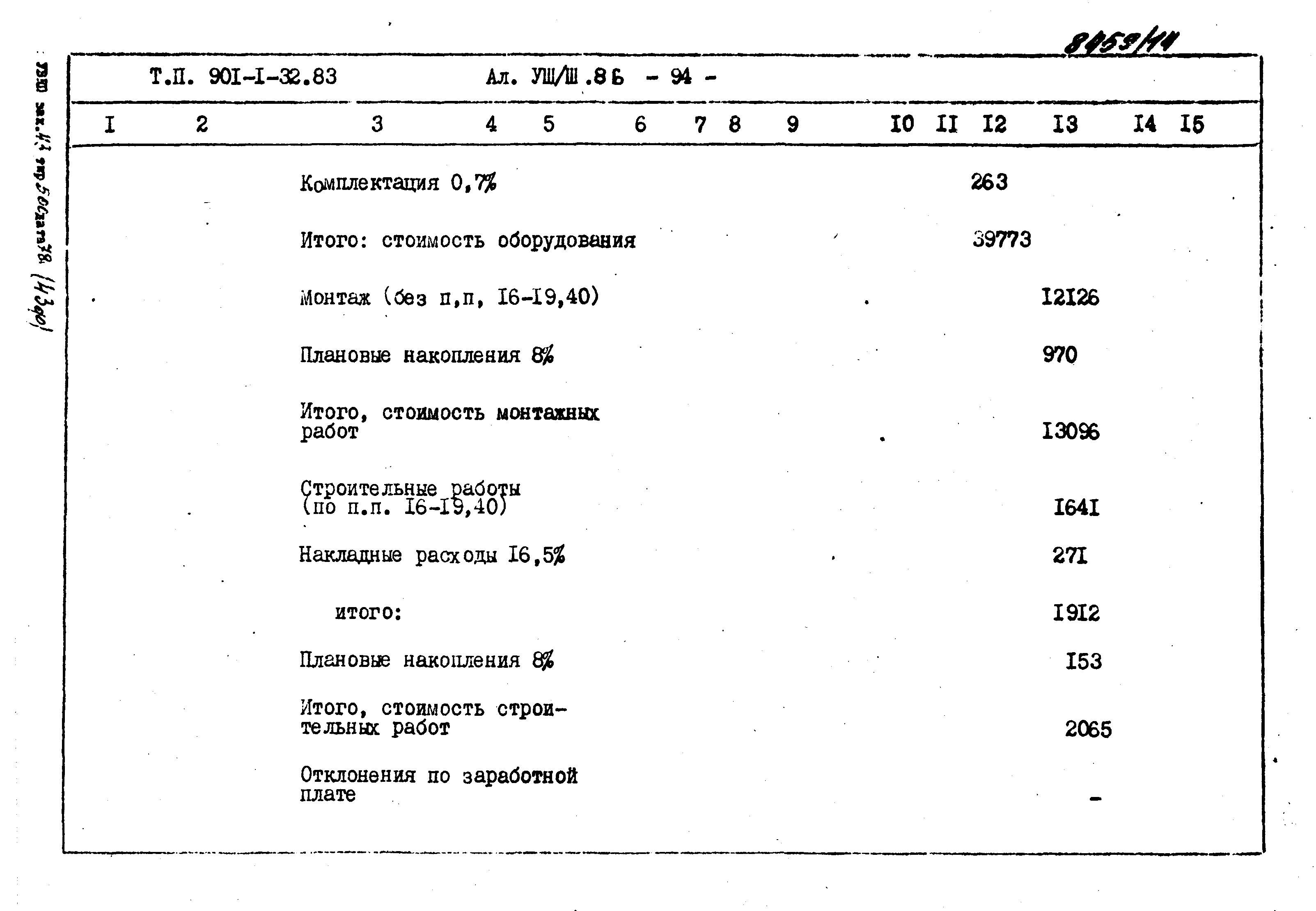 Типовой проект 901-1-69.87