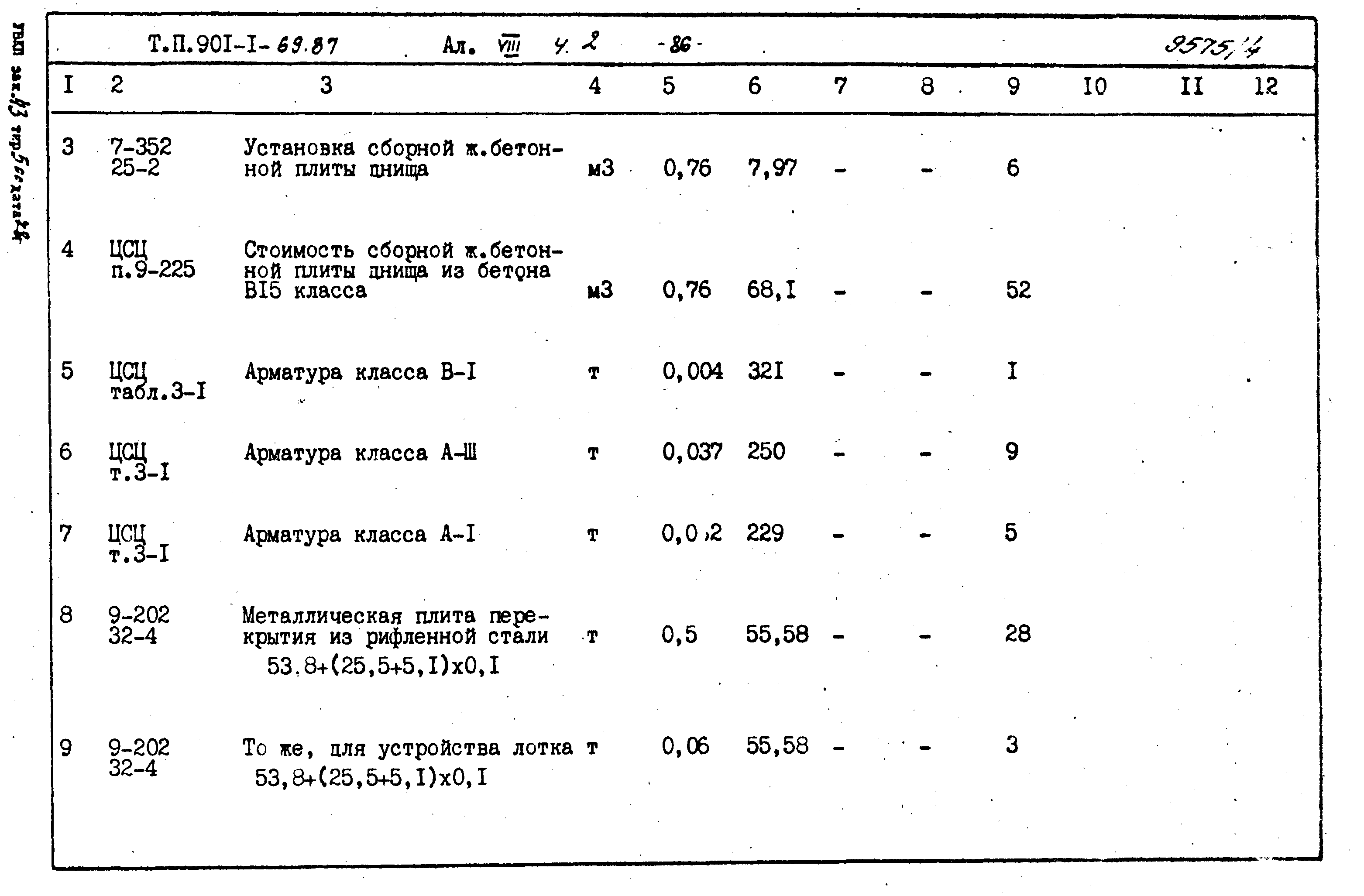 Типовой проект 901-1-69.87