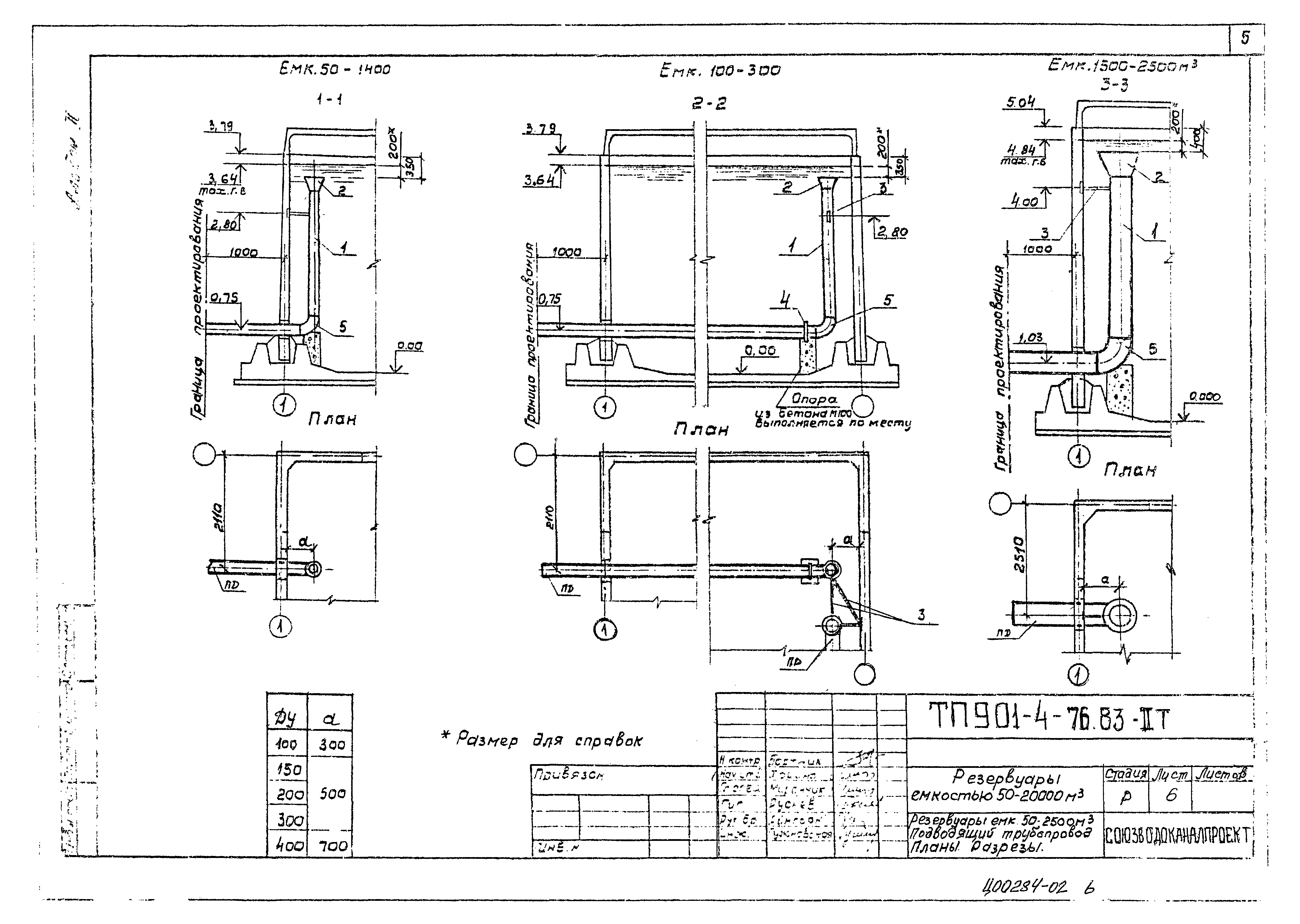 Типовой проект 901-4-78с.84