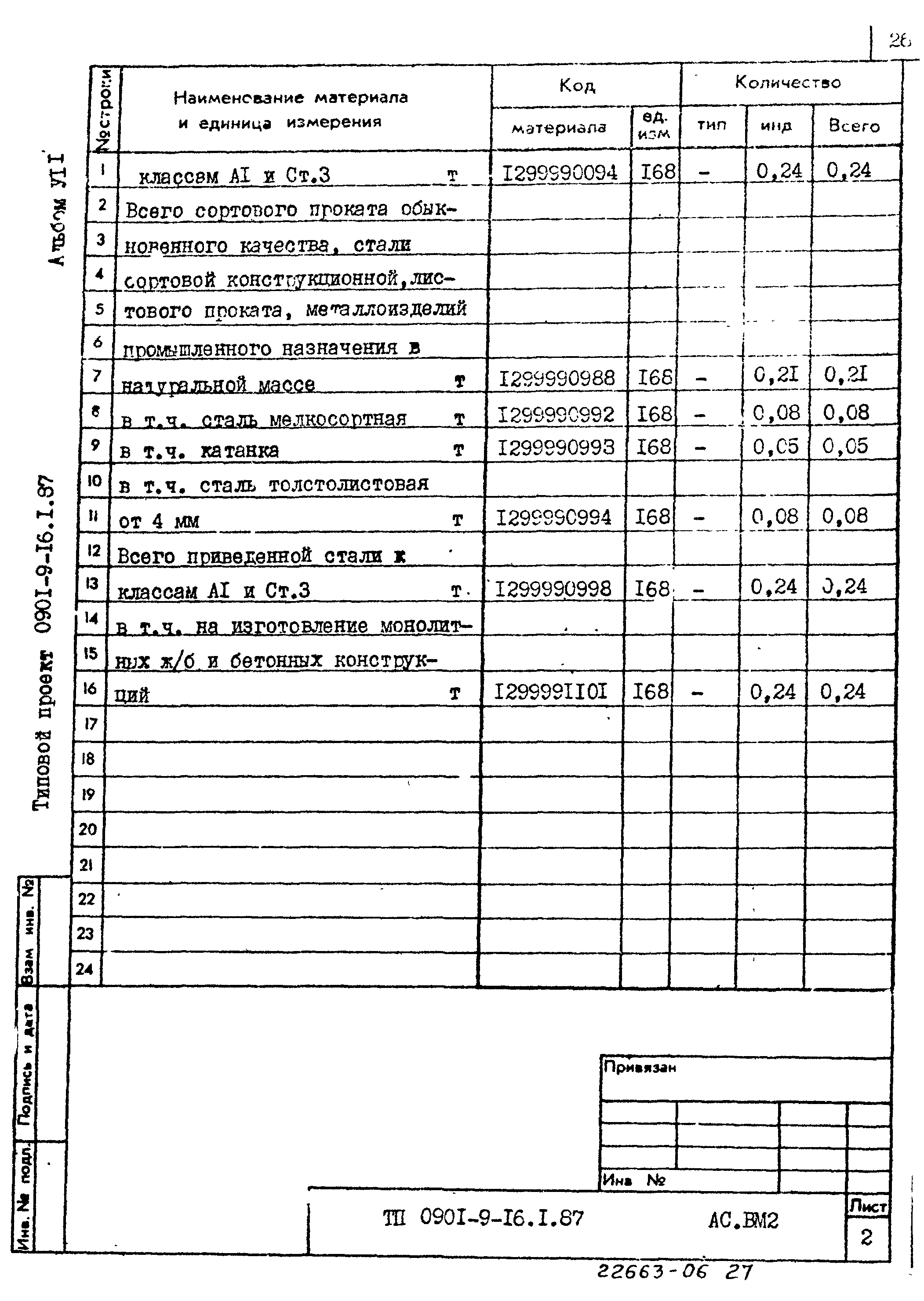 Типовой проект 0901-9-16.2.87