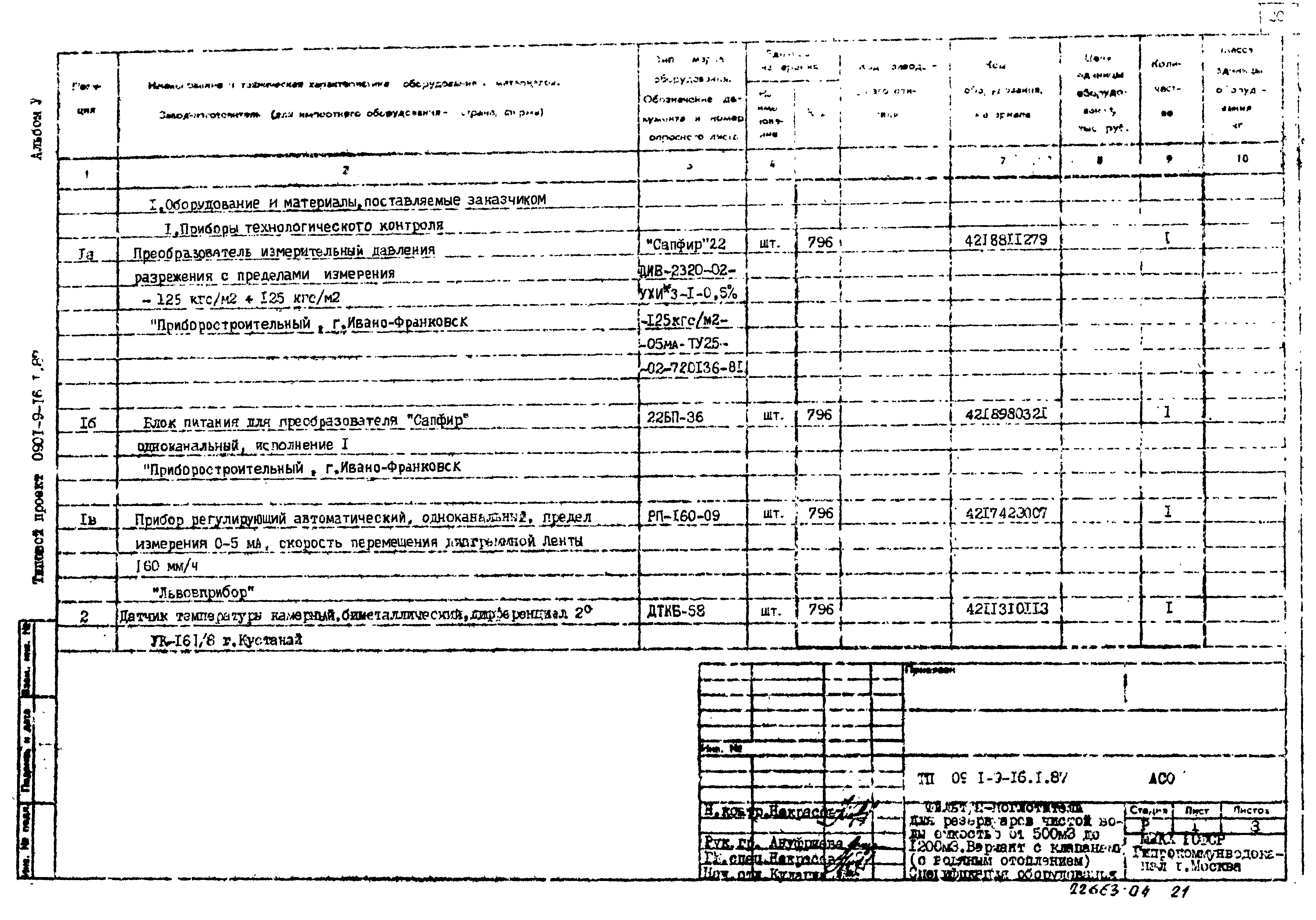 Типовой проект 0901-9-16.2.87