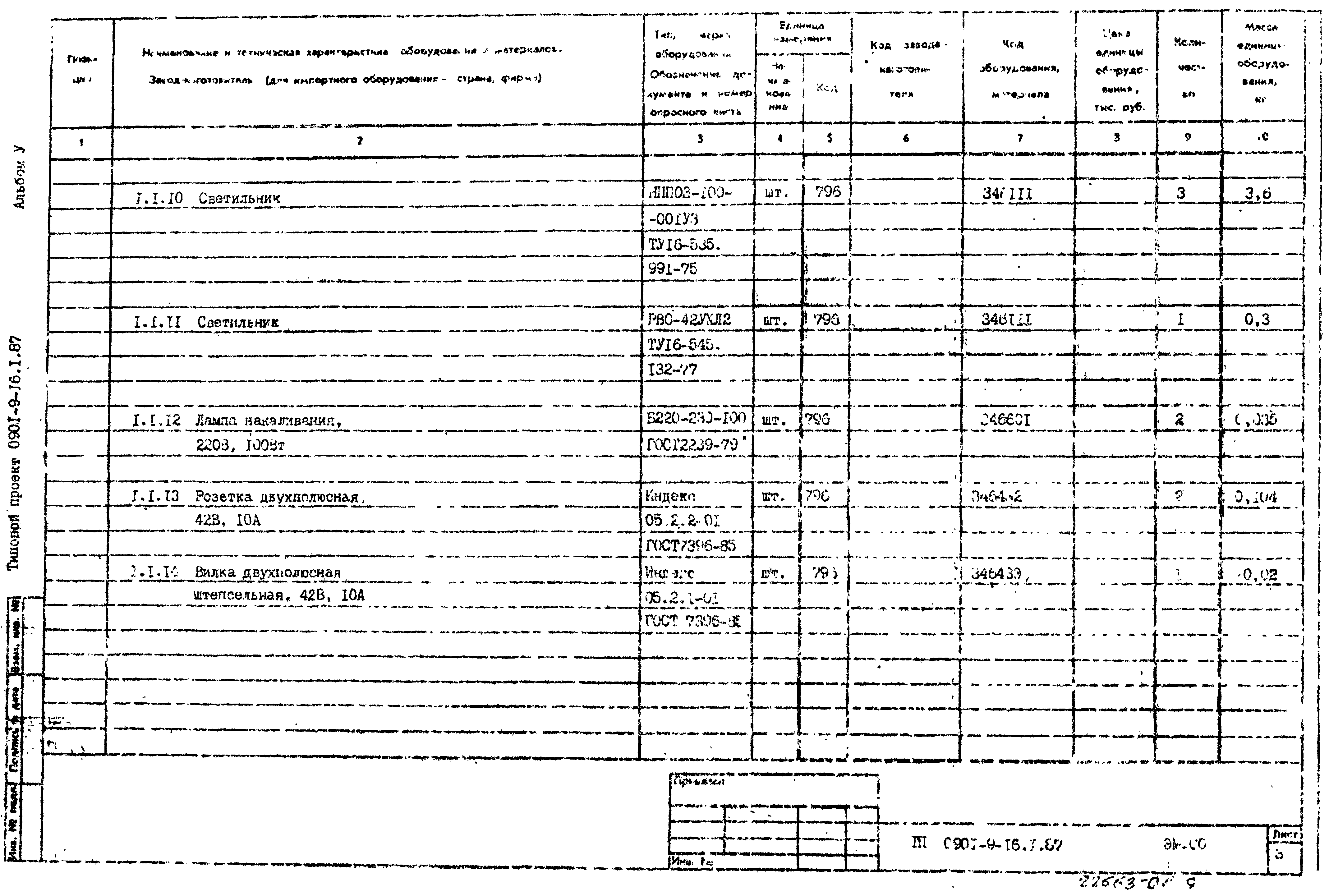 Типовой проект 0901-9-16.2.87