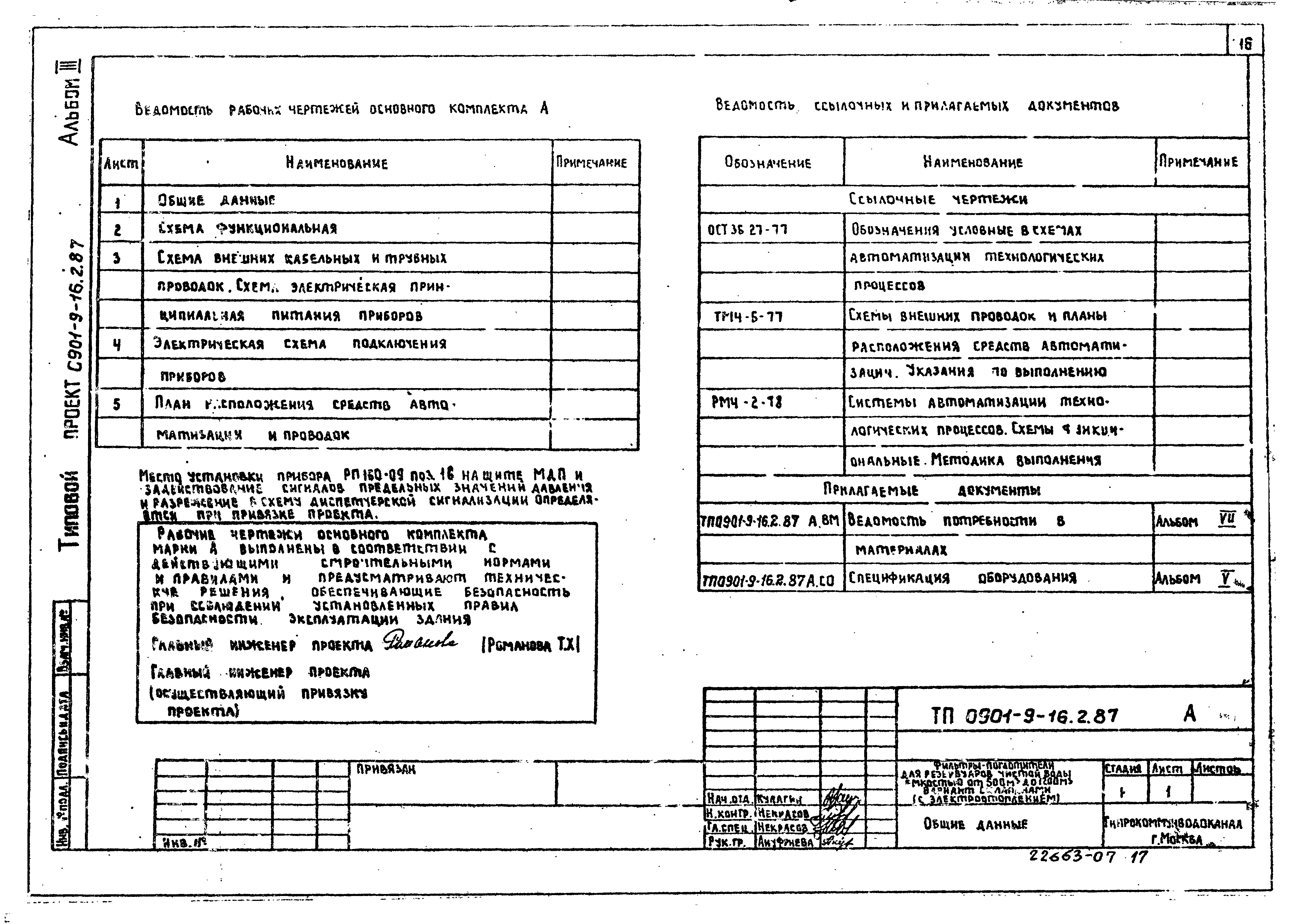 Типовой проект 0901-9-16.2.87