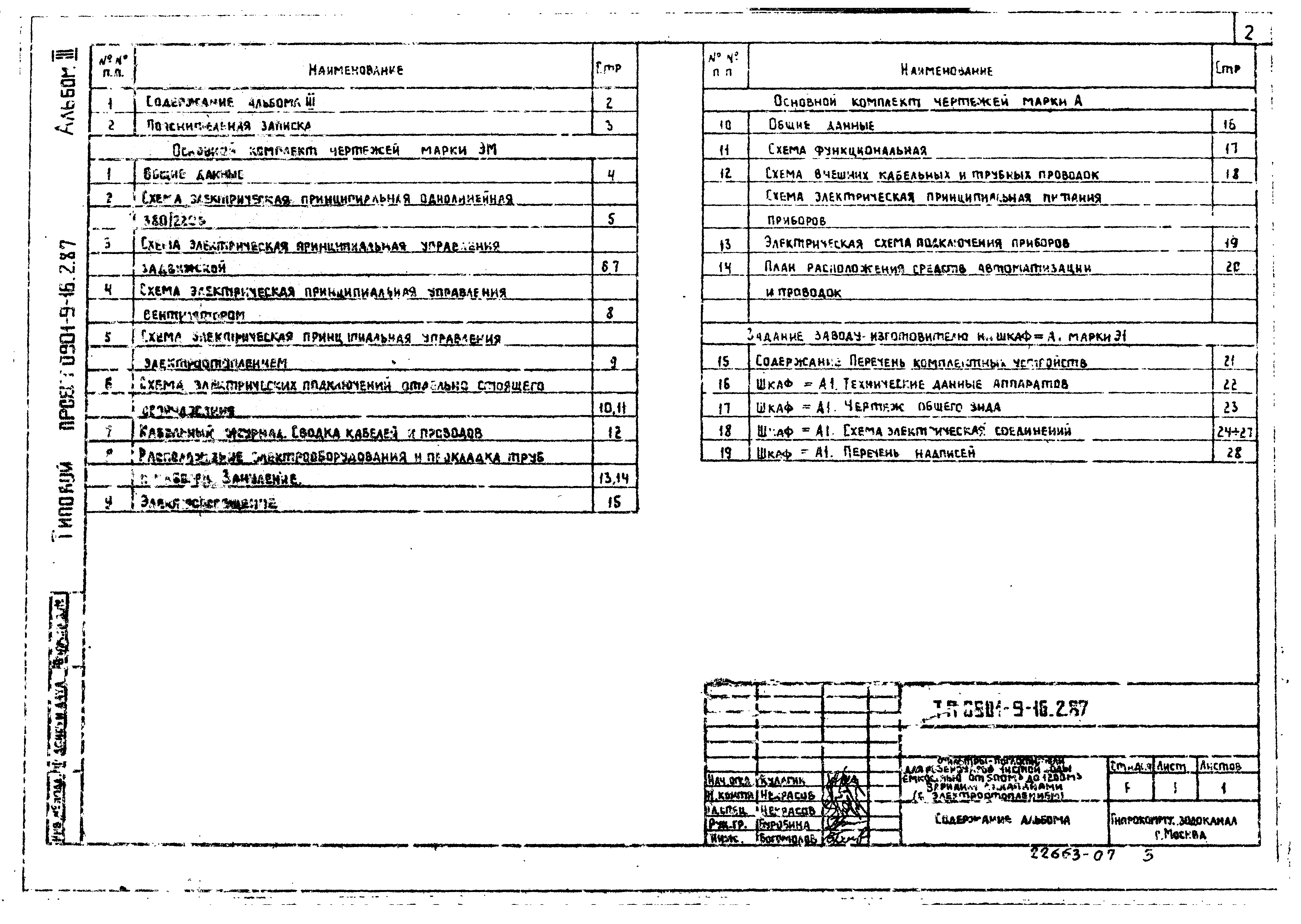 Типовой проект 0901-9-16.2.87