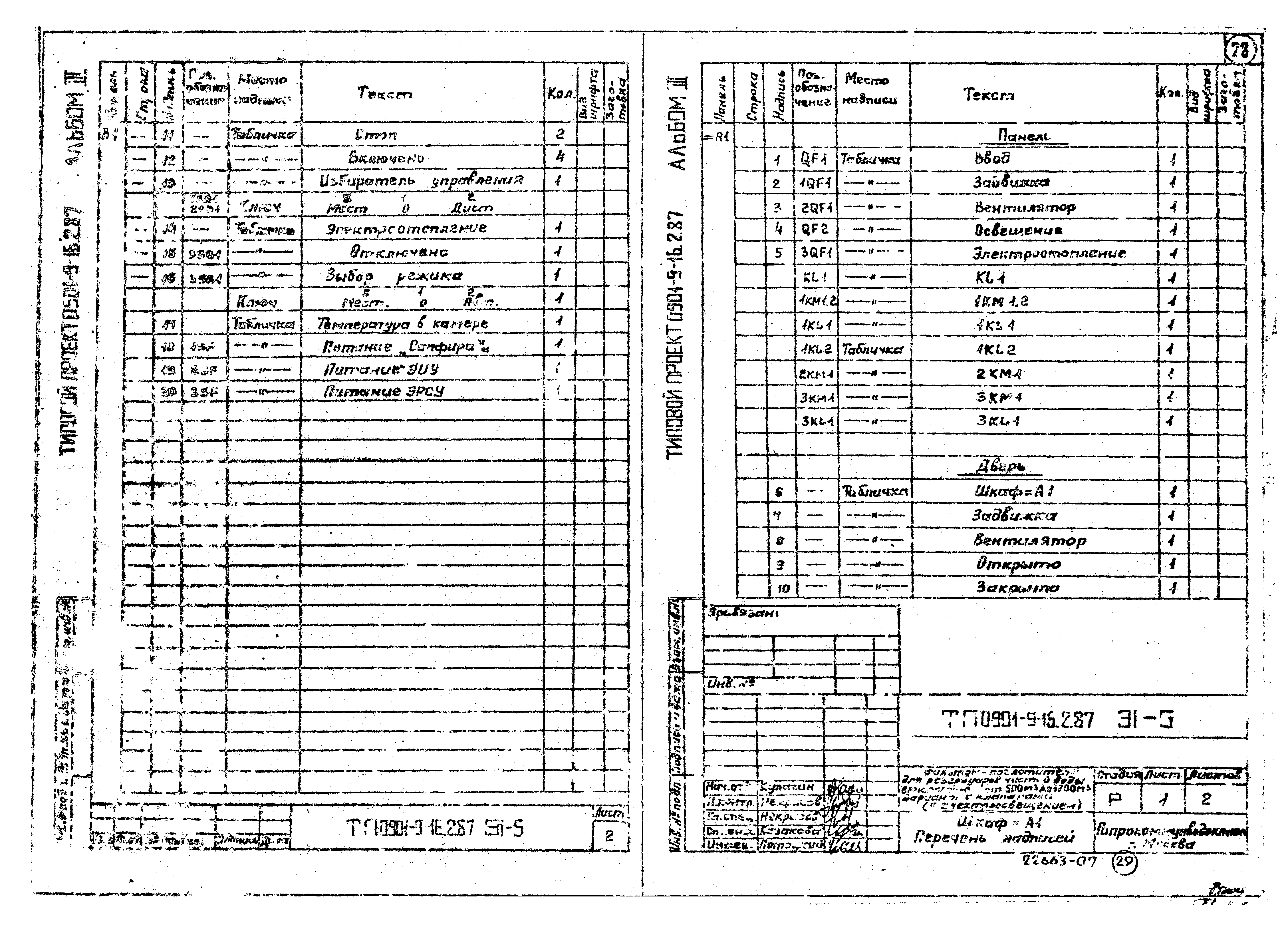 Типовой проект 0901-9-16.2.87
