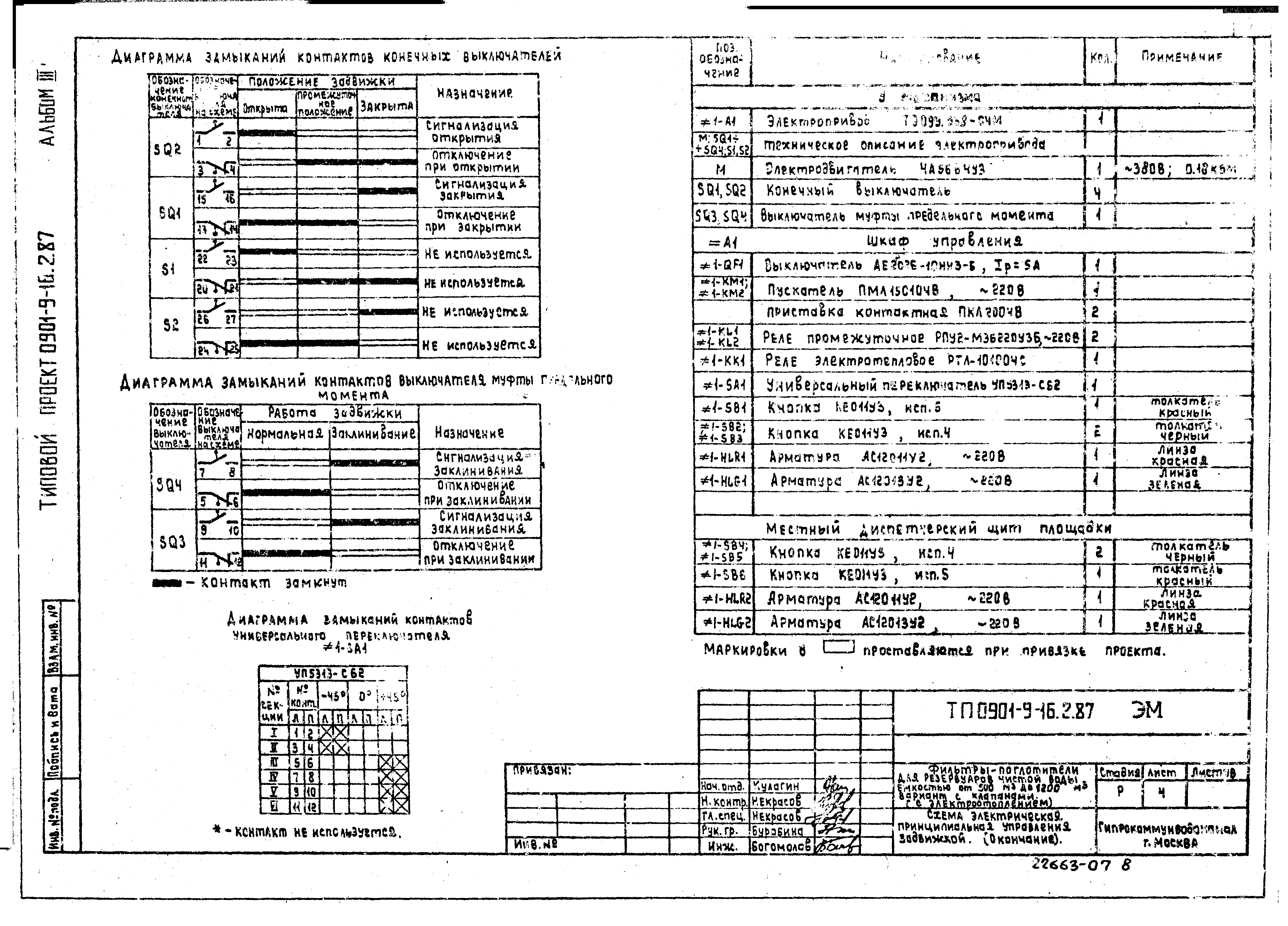 Типовой проект 0901-9-16.2.87