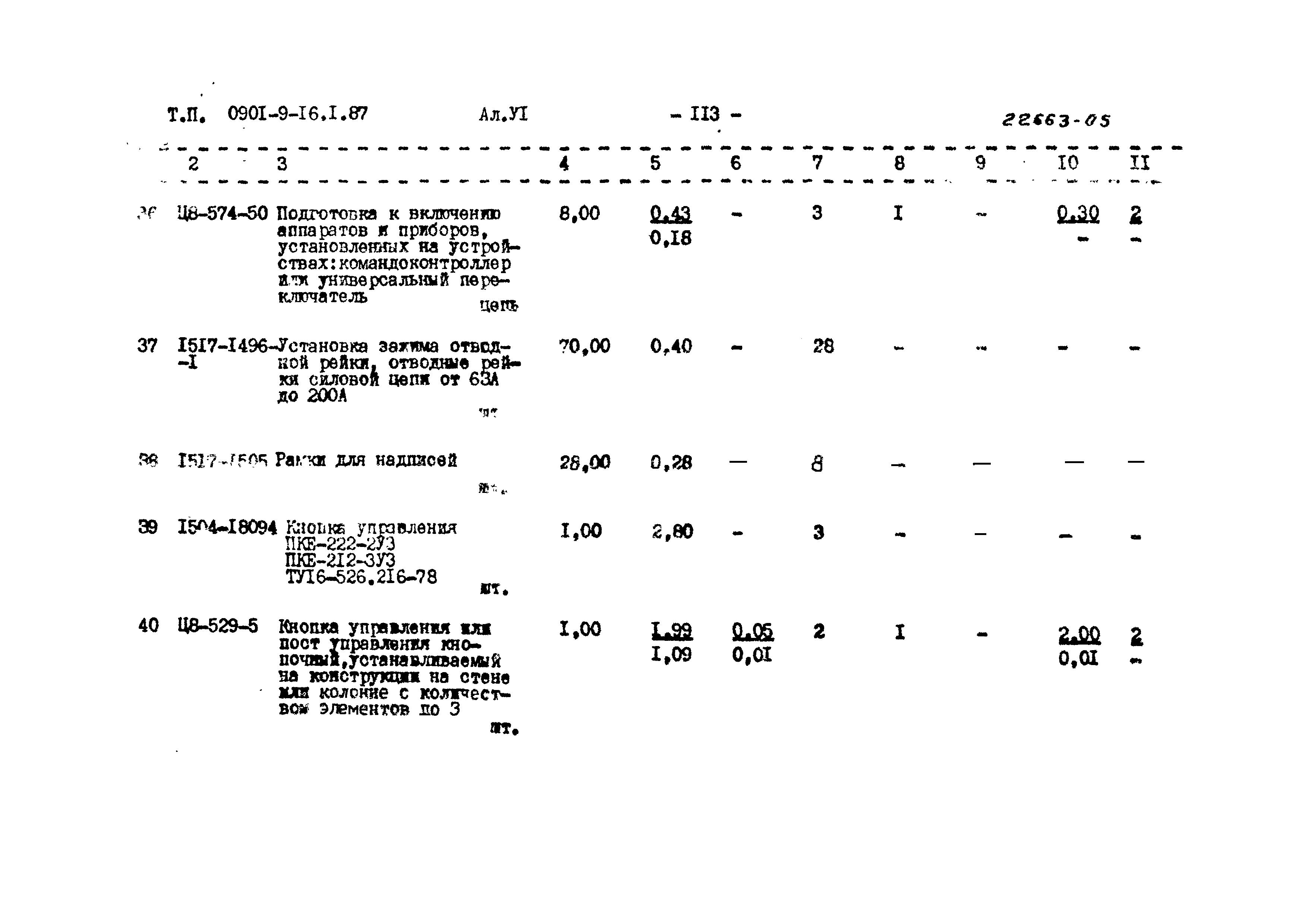 Типовой проект 0901-9-16.1.87