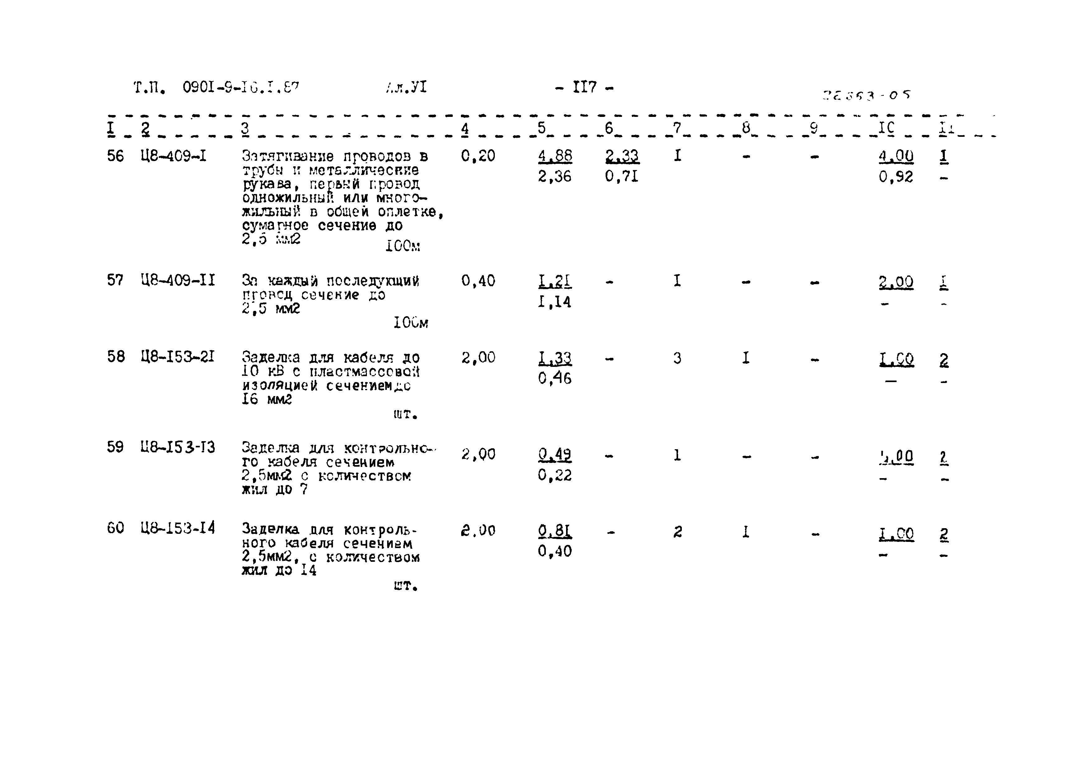 Типовой проект 0901-9-16.1.87