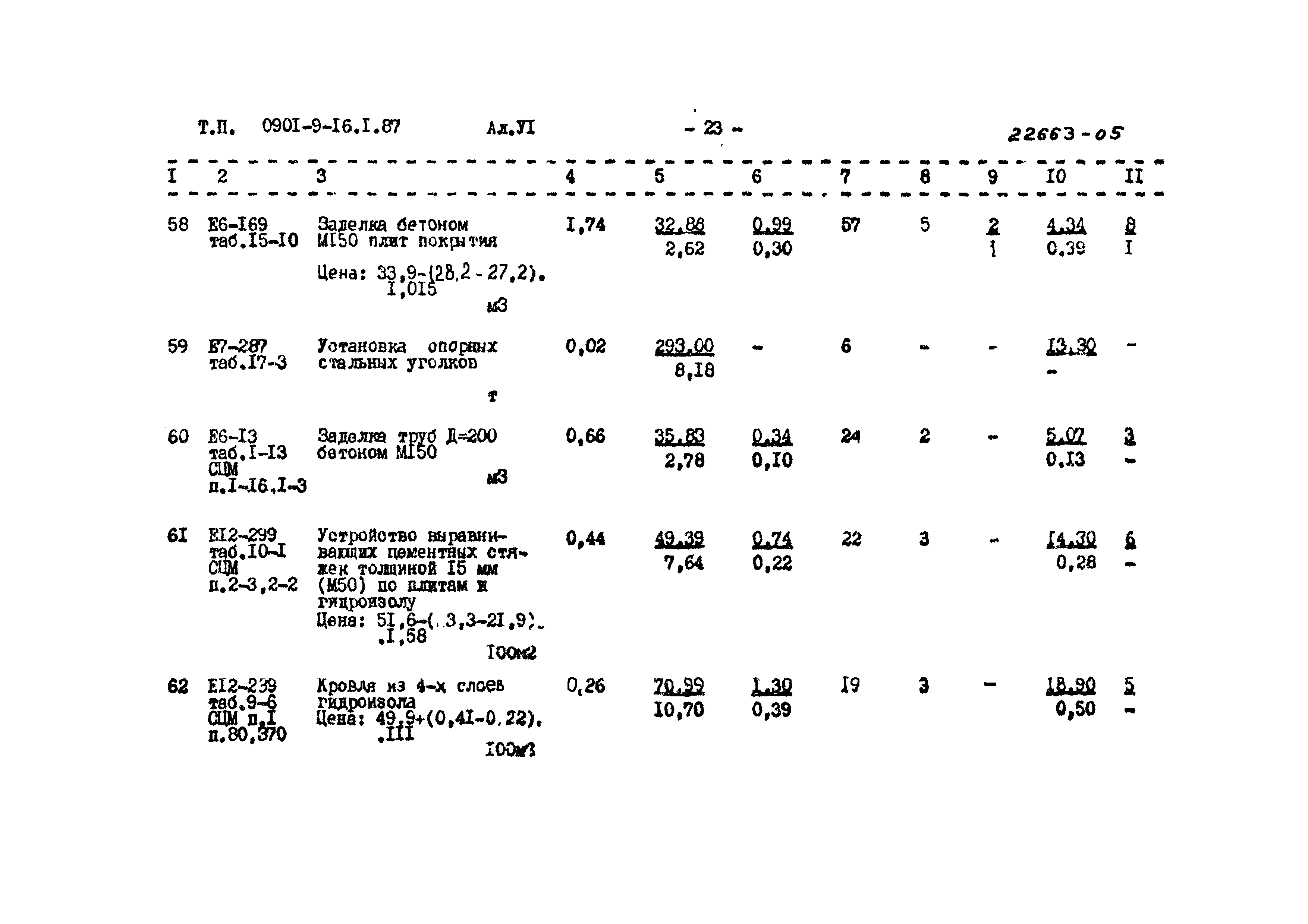 Типовой проект 0901-9-16.1.87