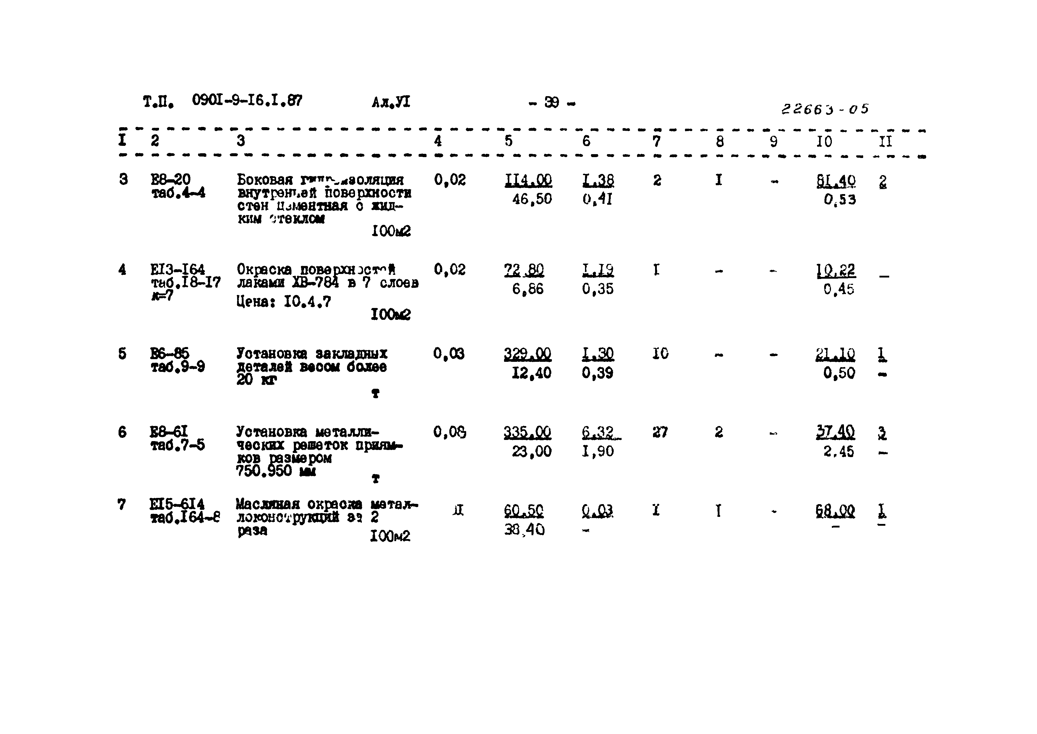 Типовой проект 0901-9-16.1.87
