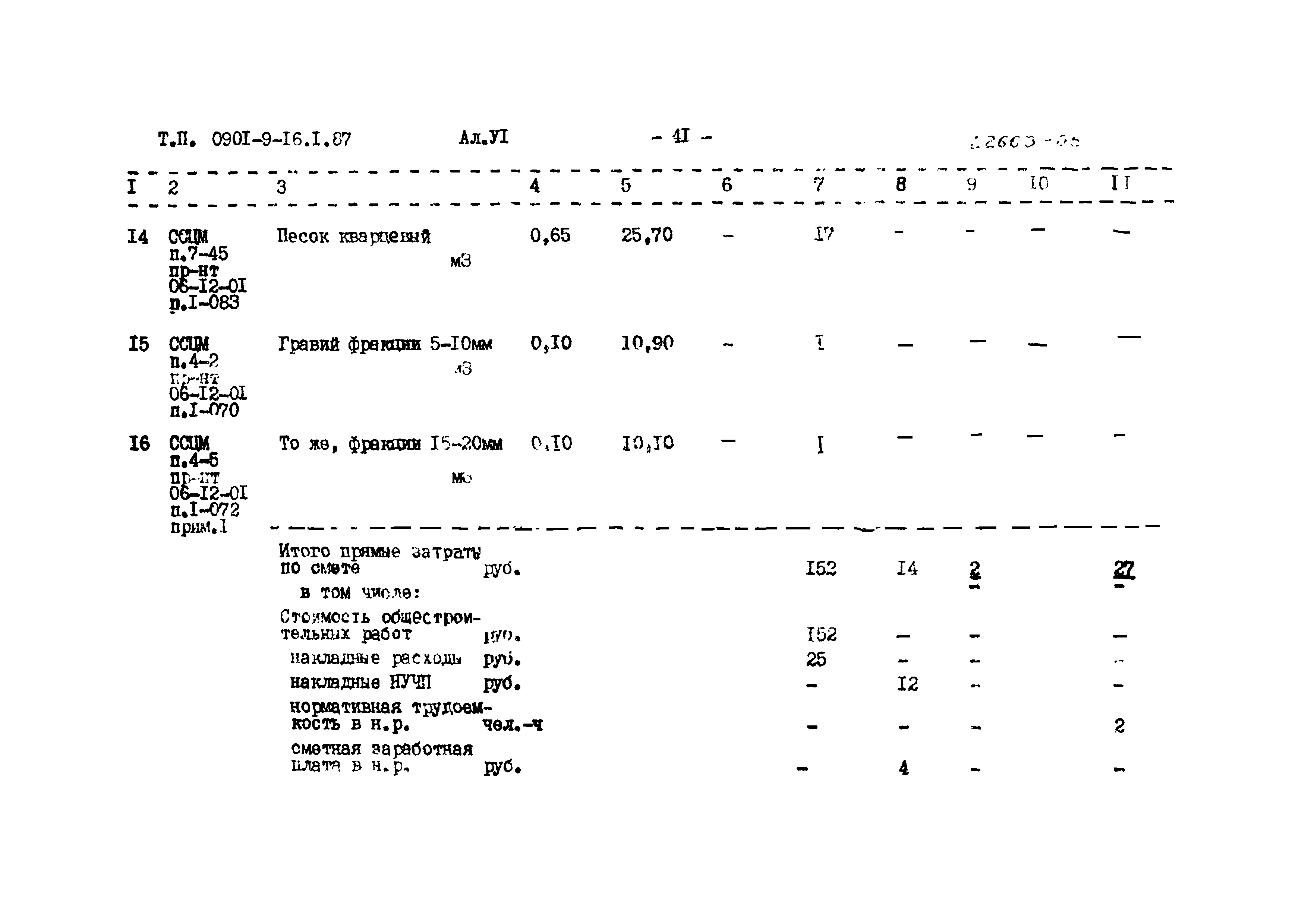Типовой проект 0901-9-16.1.87