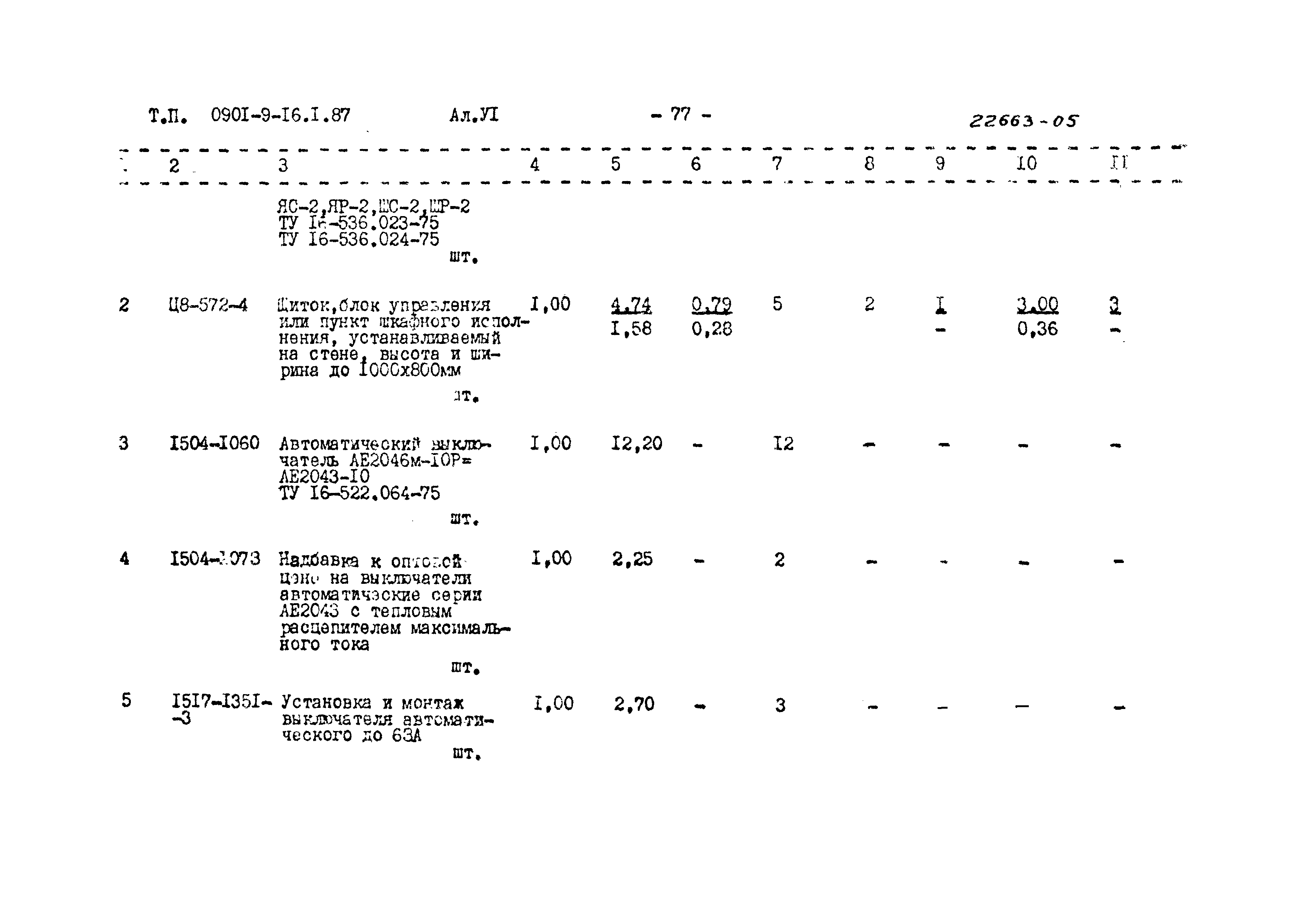Типовой проект 0901-9-16.1.87