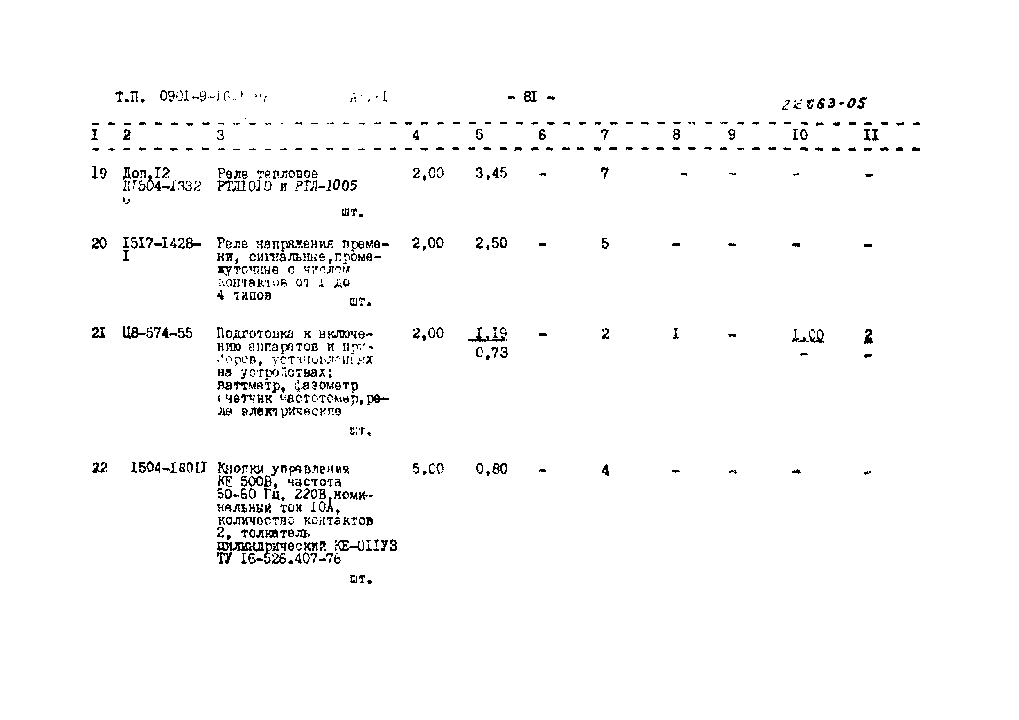 Типовой проект 0901-9-16.1.87