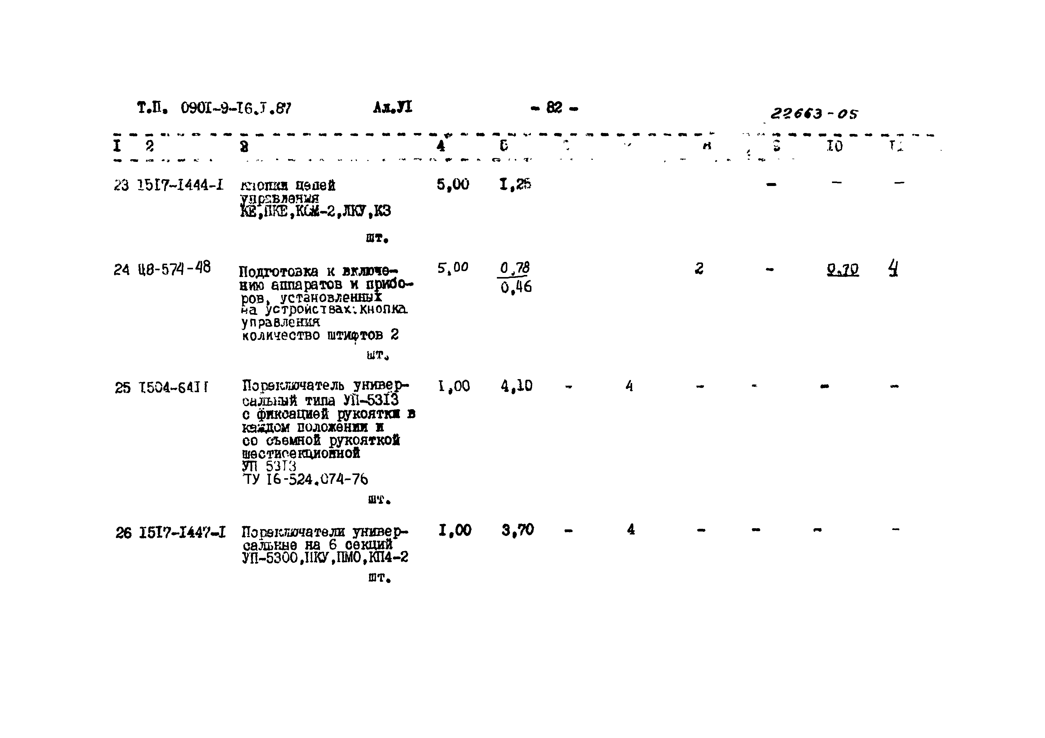 Типовой проект 0901-9-16.1.87