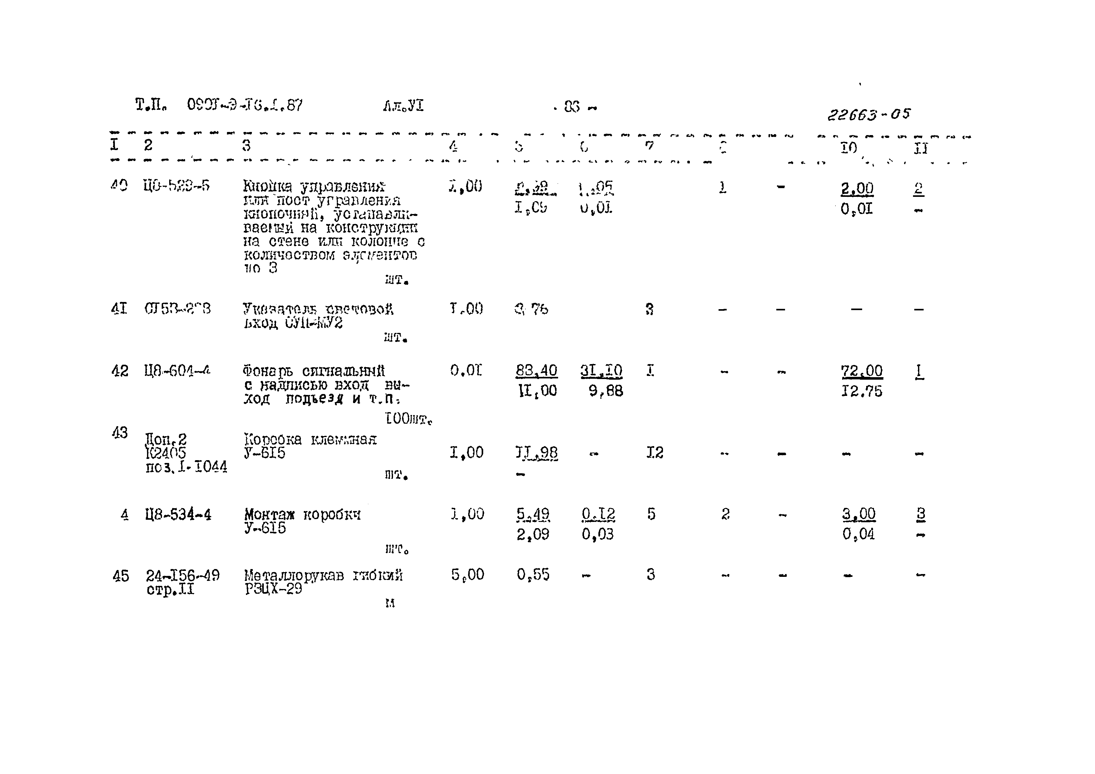 Типовой проект 0901-9-16.1.87