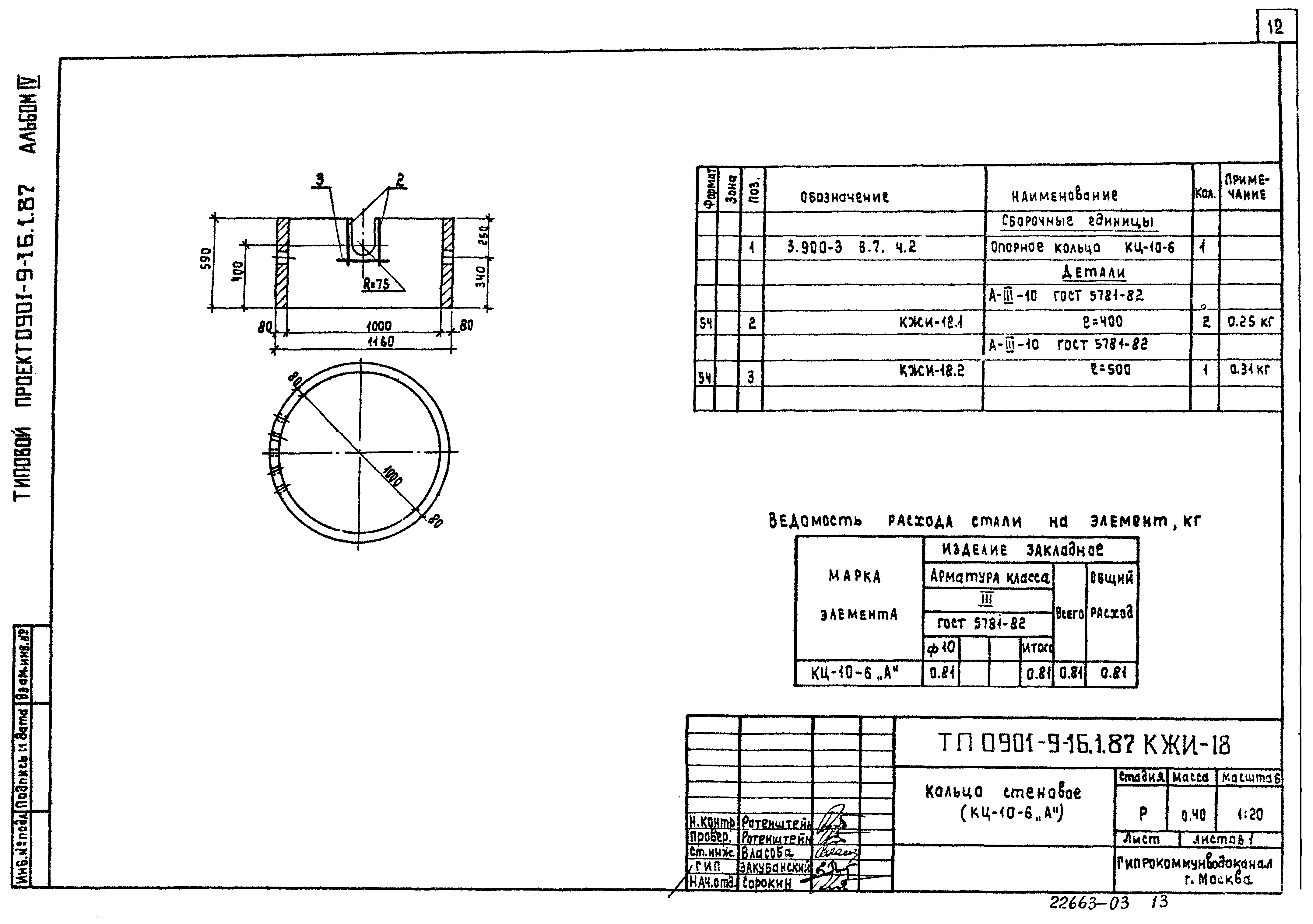 Типовой проект 0901-9-16.1.87