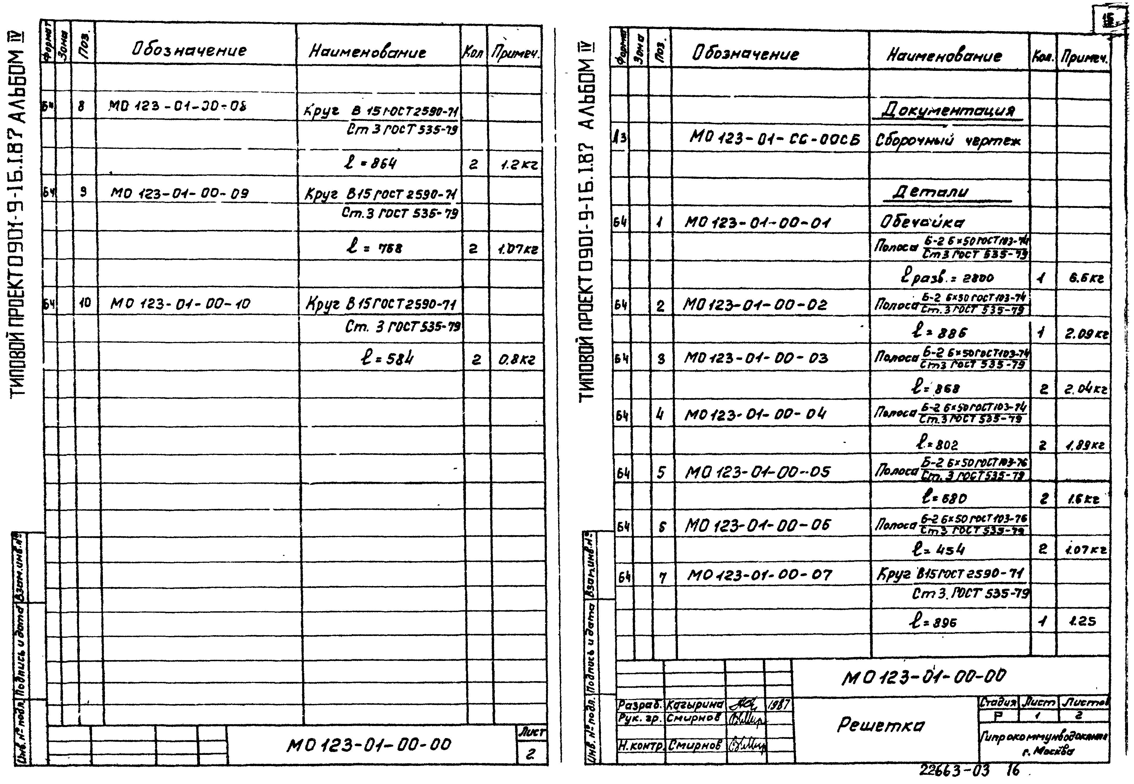 Типовой проект 0901-9-16.1.87