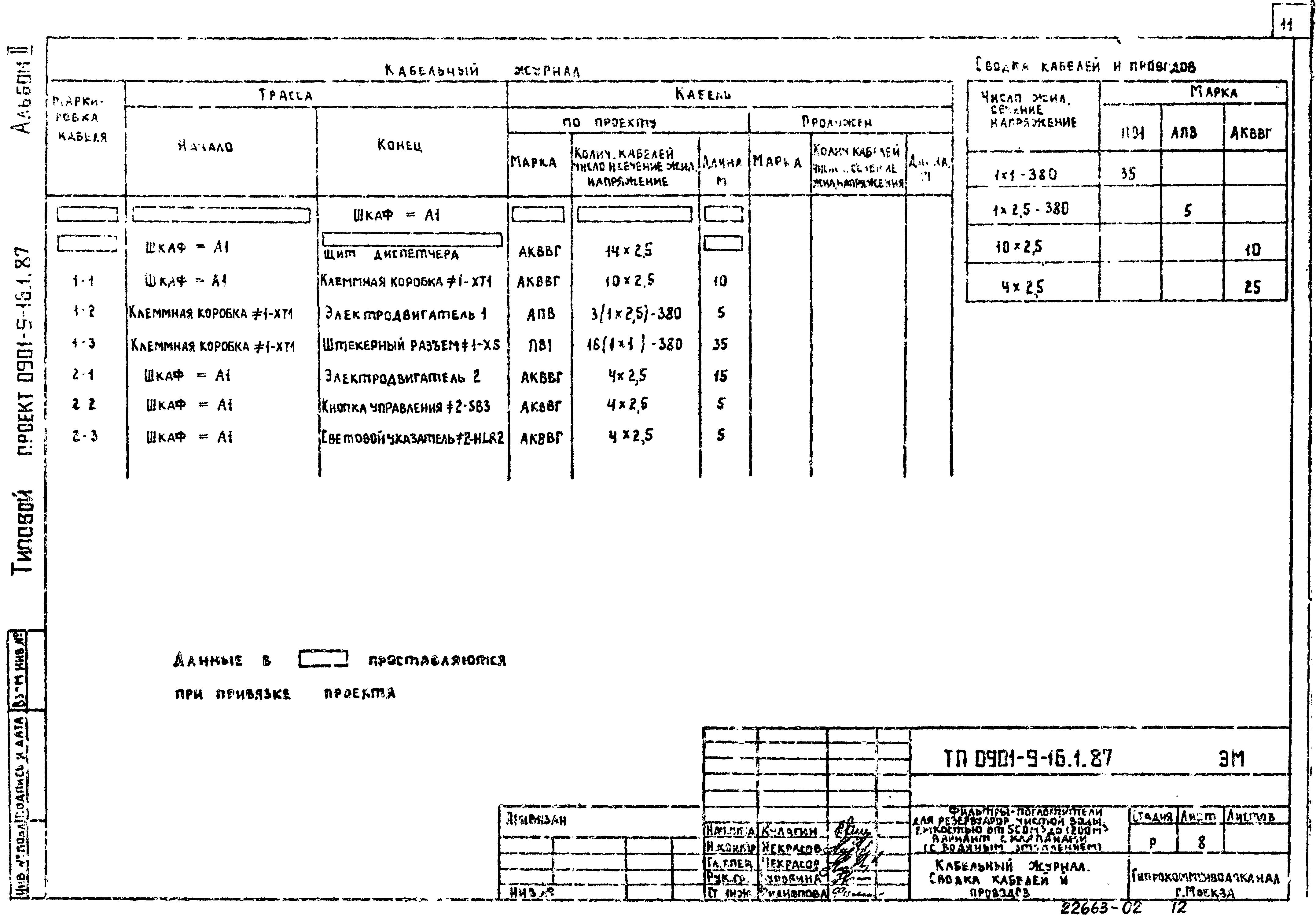 Типовой проект 0901-9-16.1.87