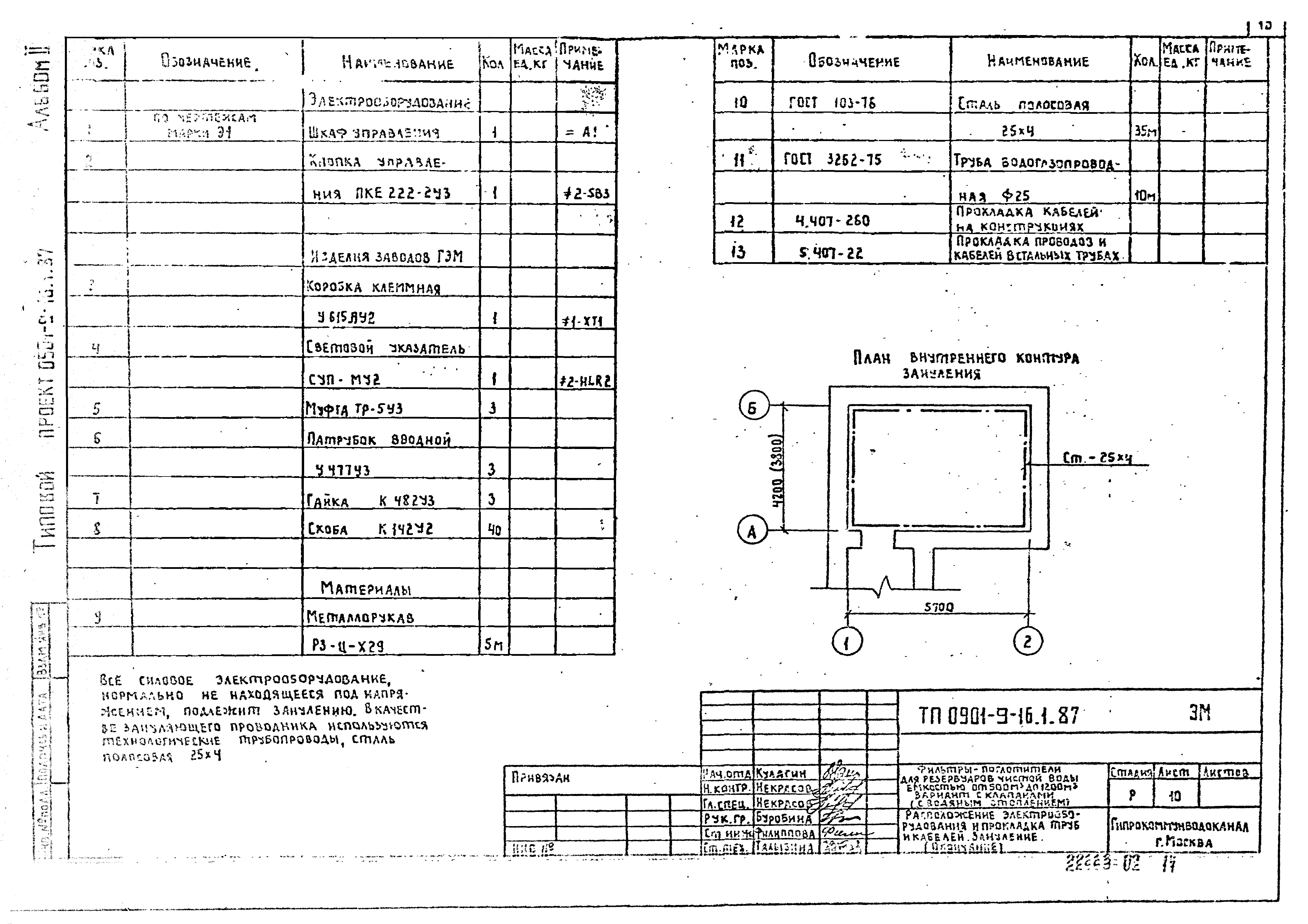 Типовой проект 0901-9-16.1.87