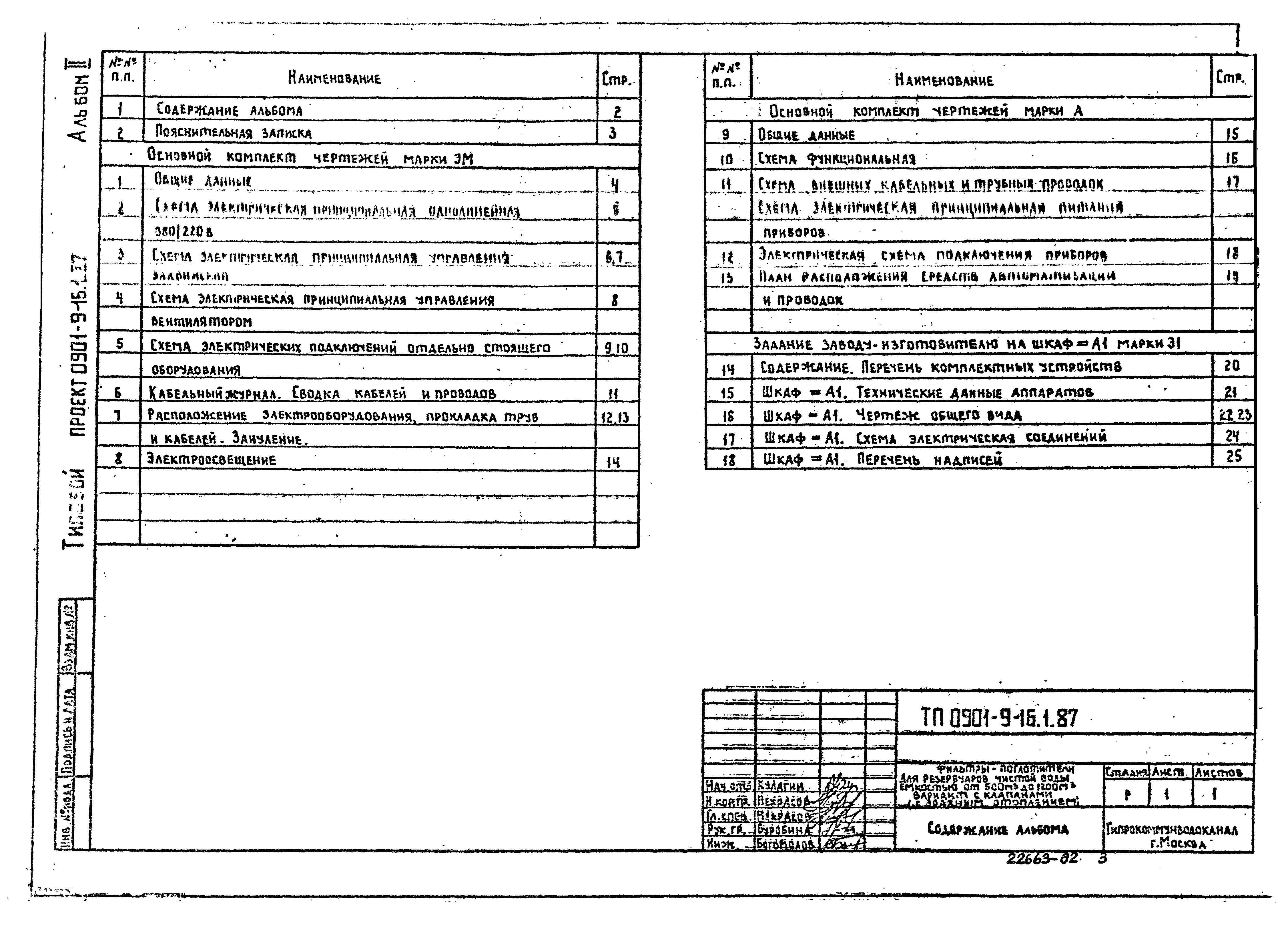 Типовой проект 0901-9-16.1.87