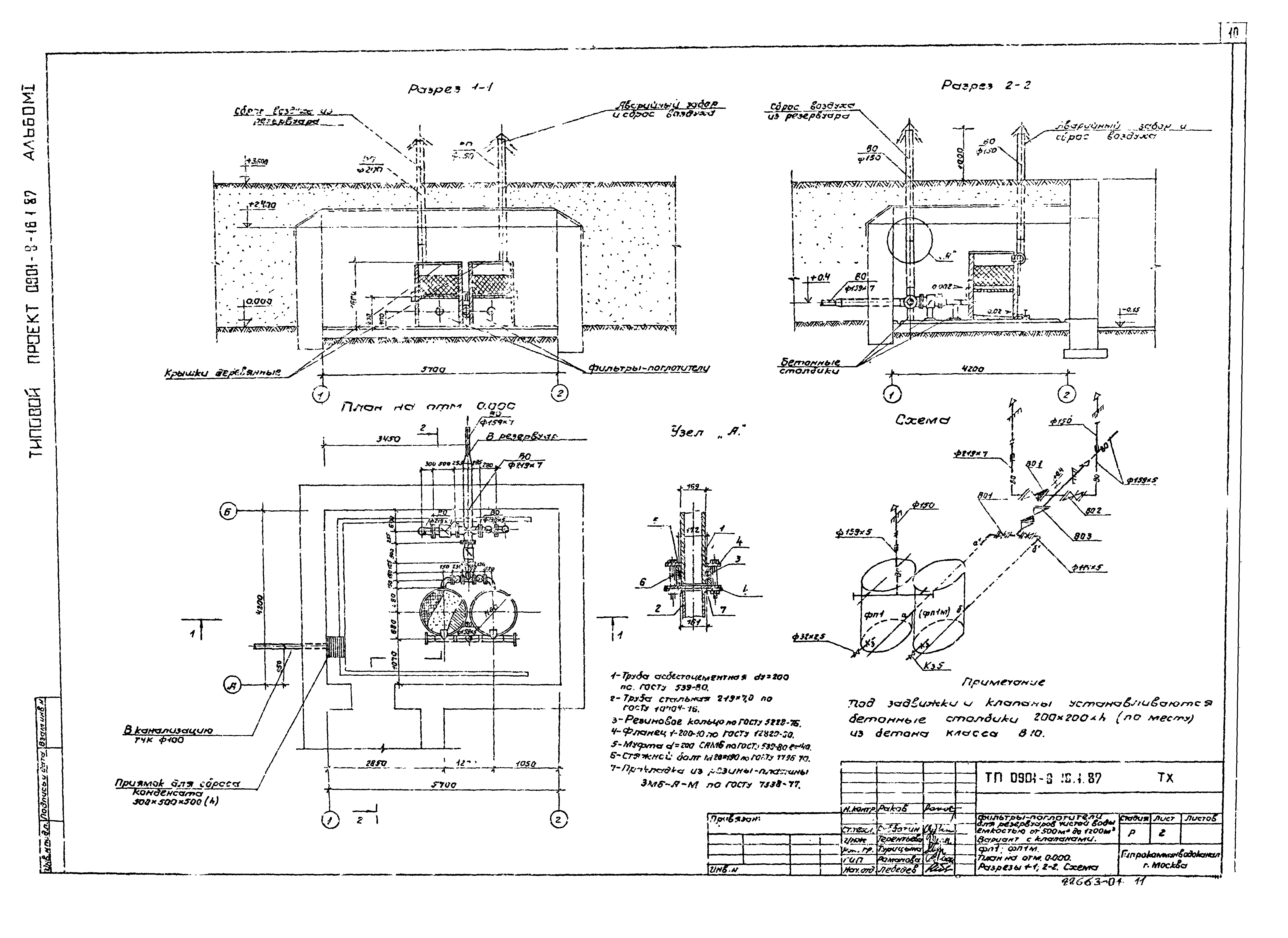 Типовой проект 0901-9-16.1.87