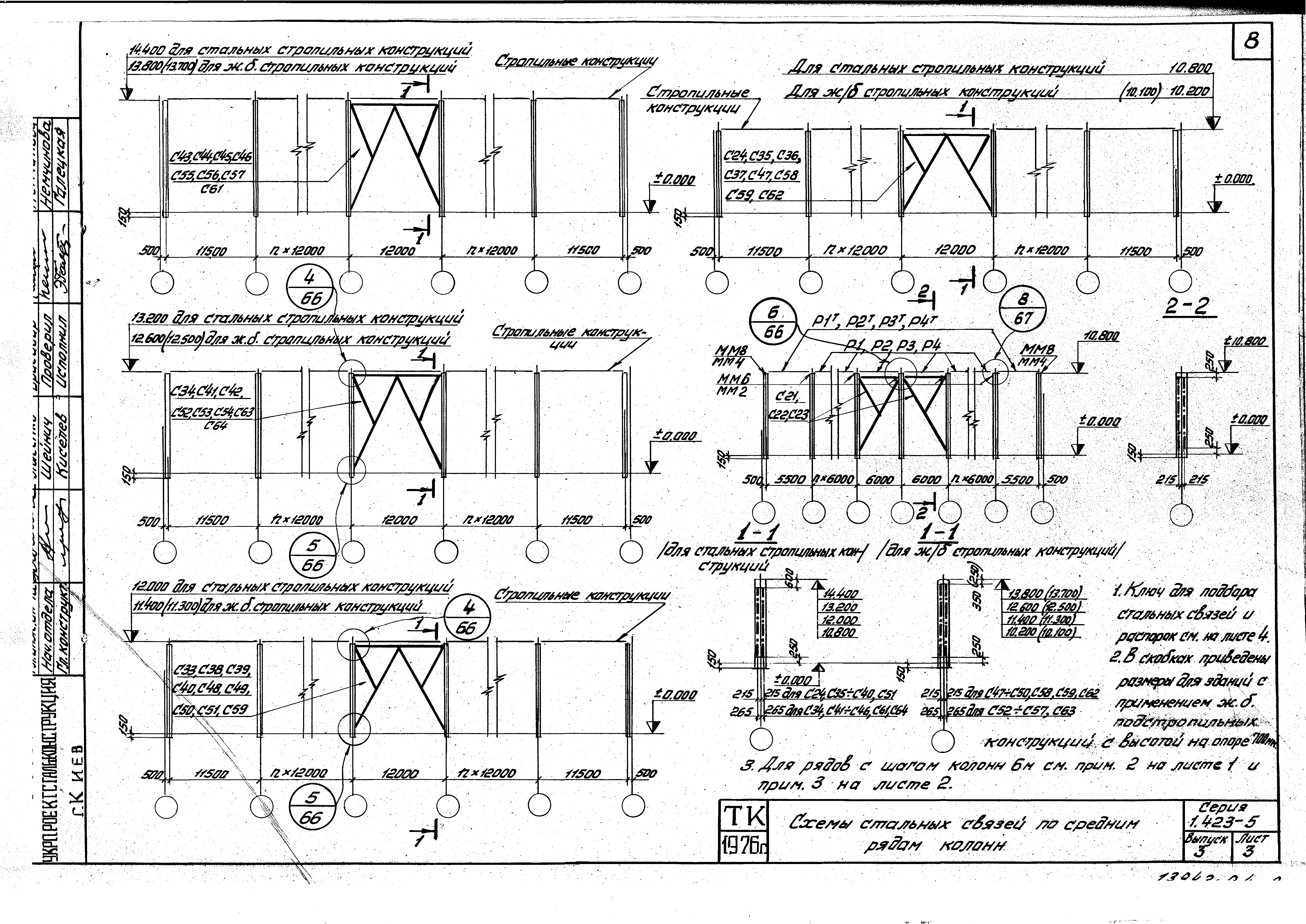 Серия 1.423-5