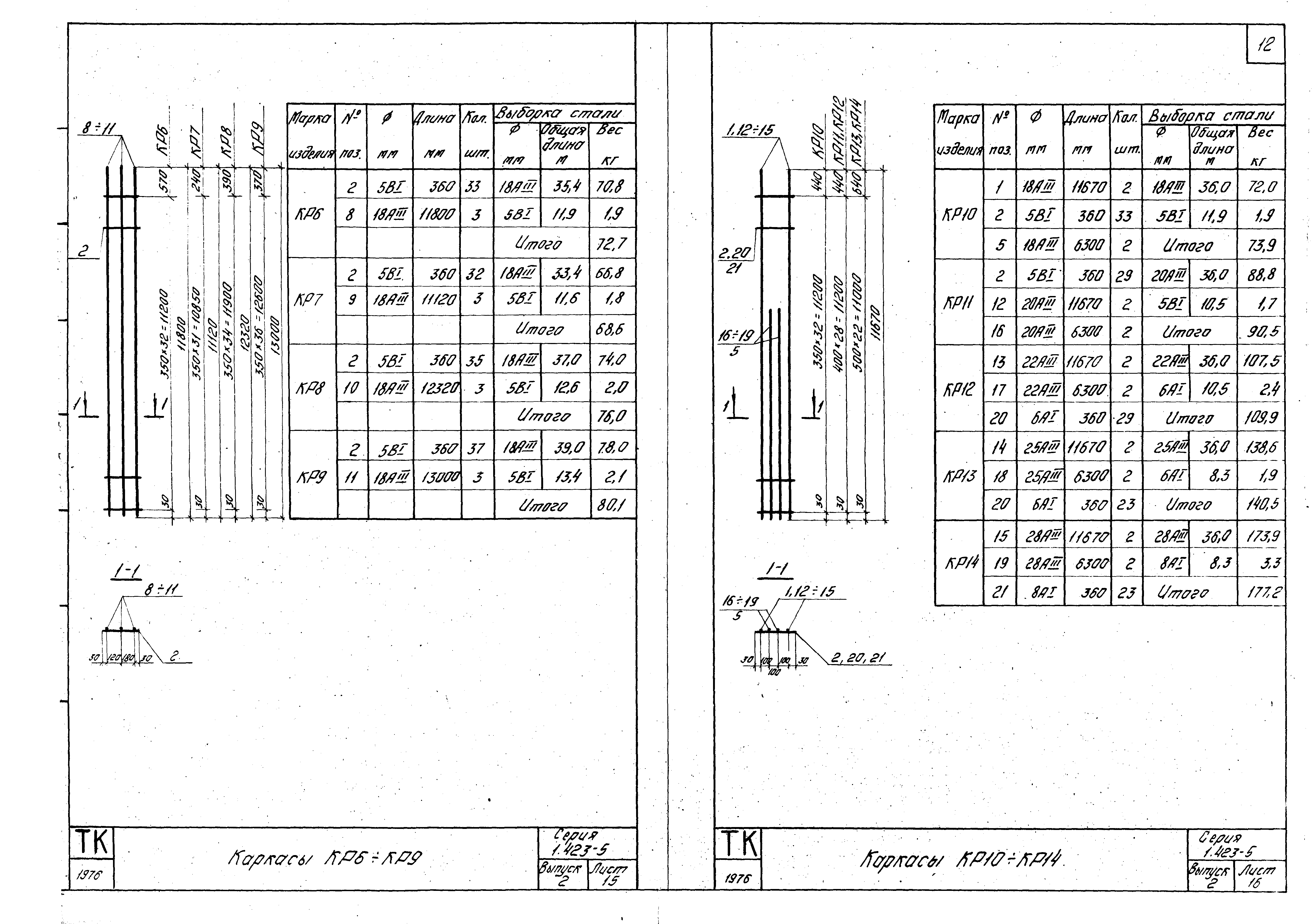 Серия 1.423-5