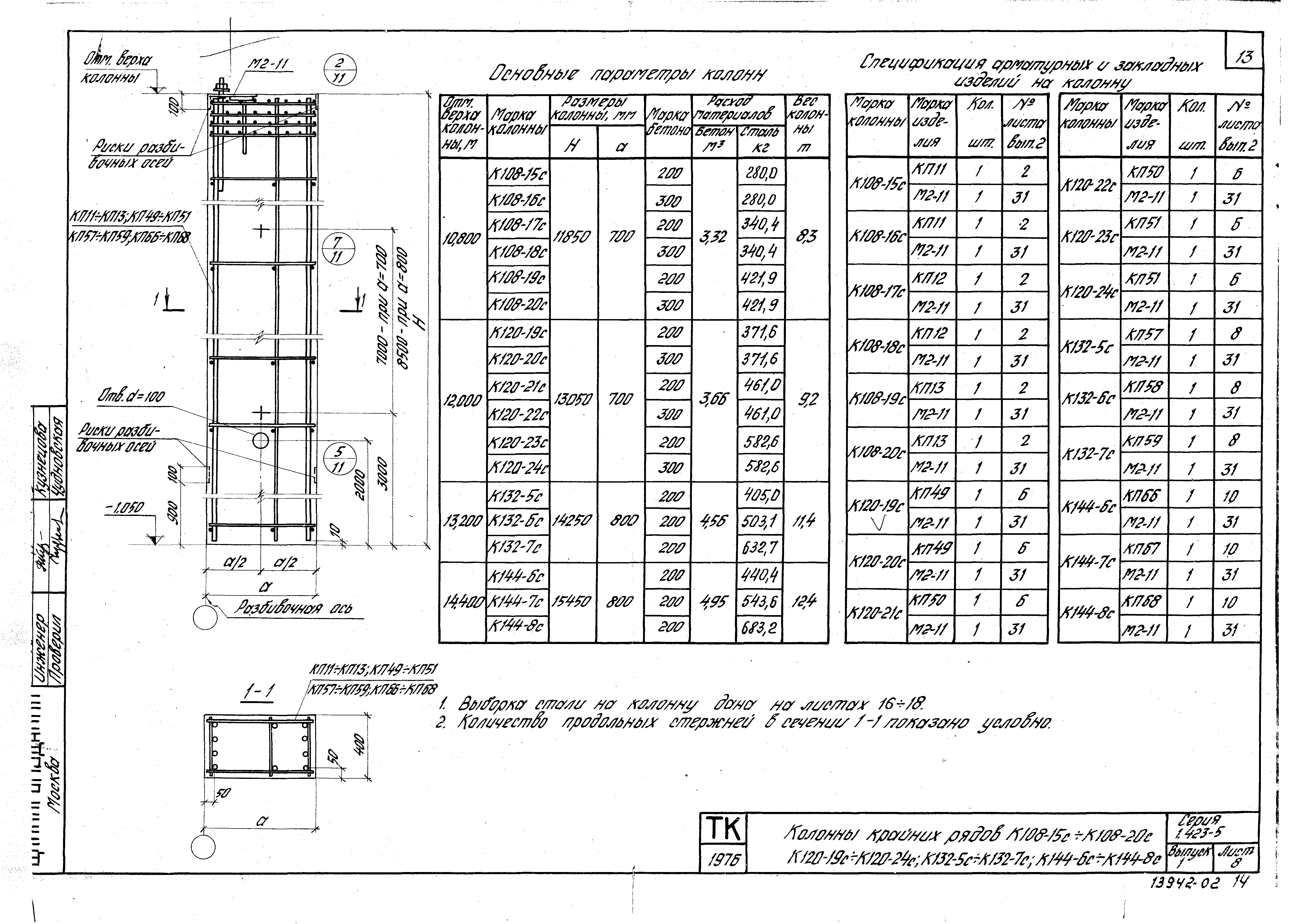 Серия 1.423-5