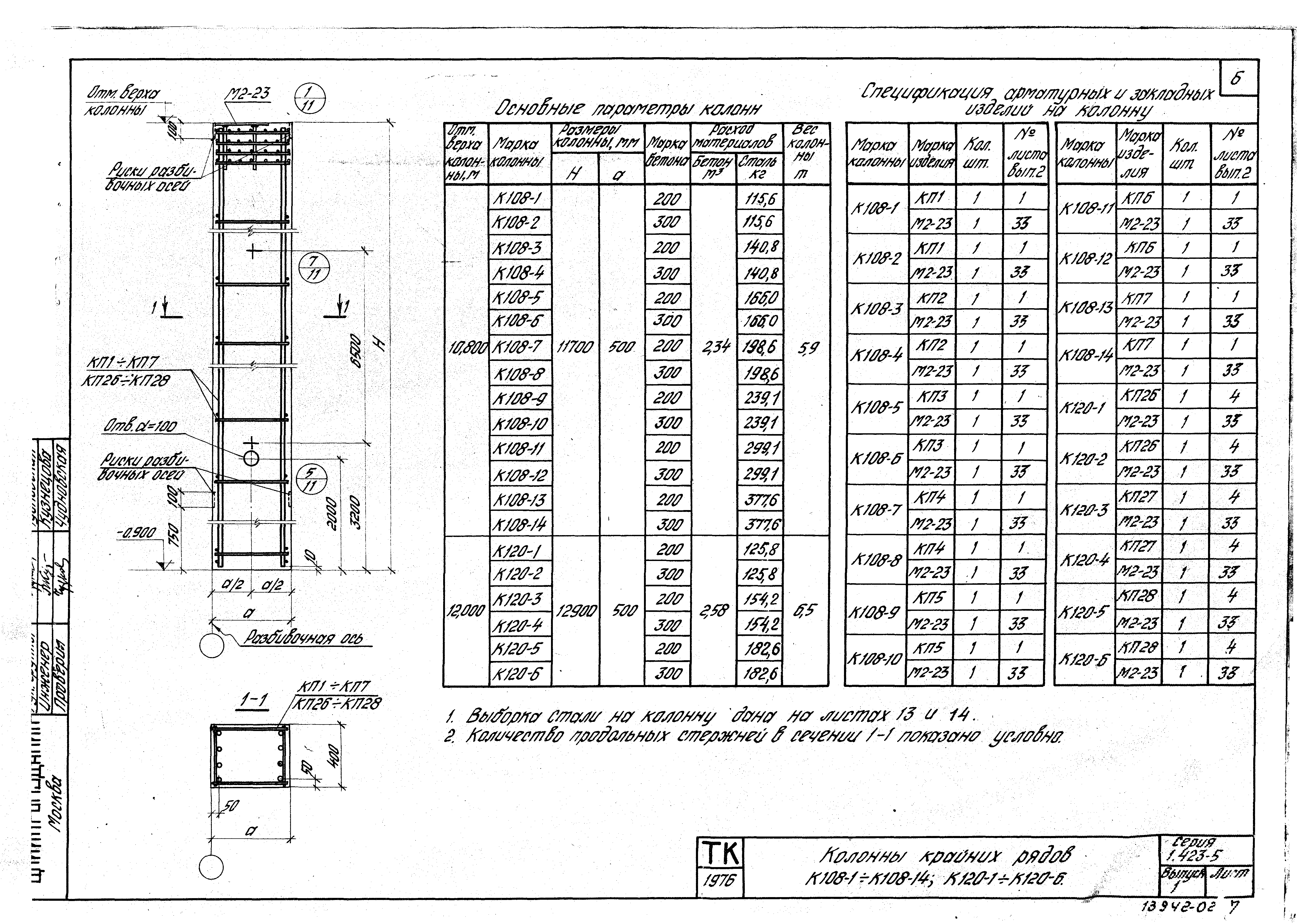 Серия 1.423-5