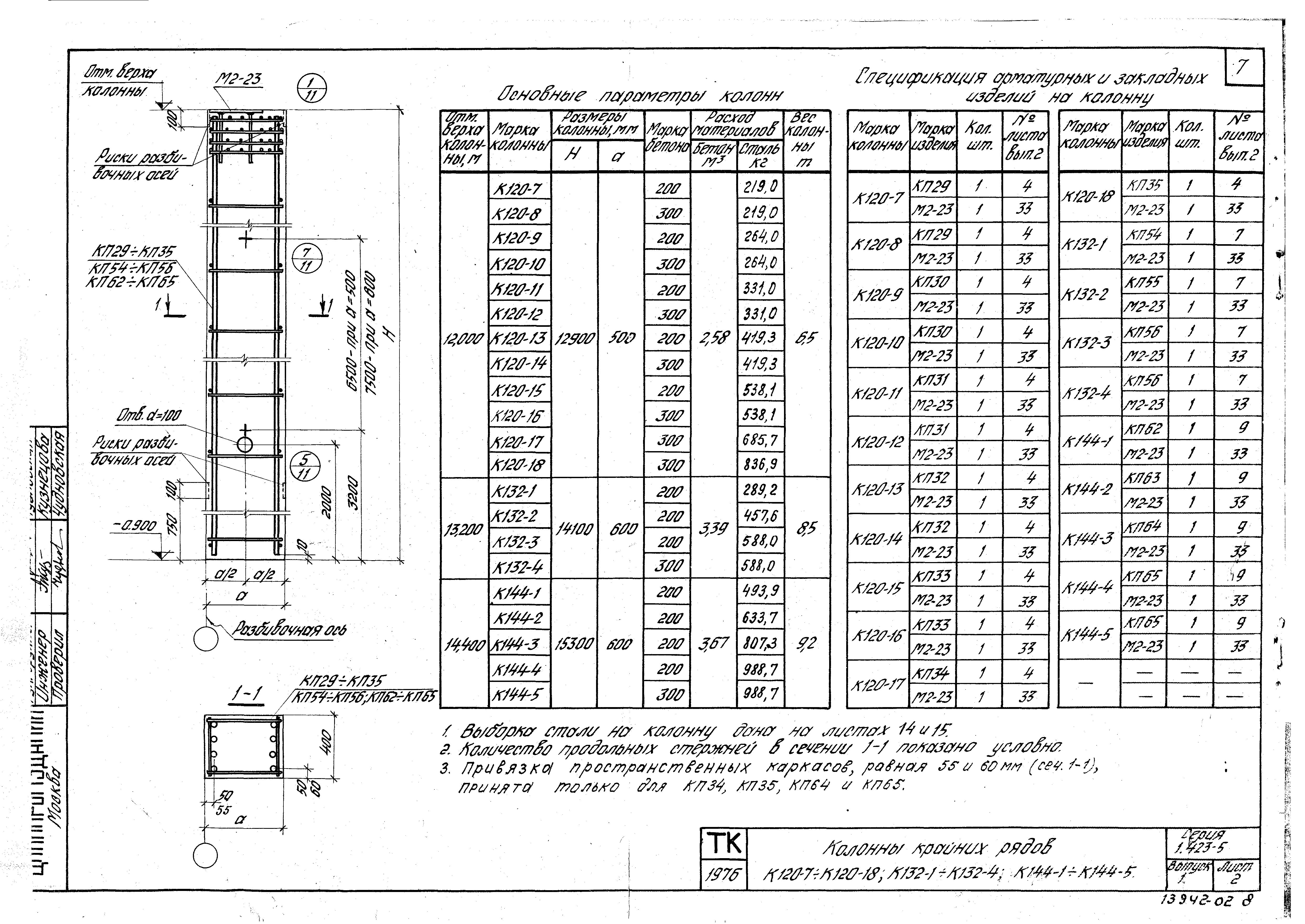 Серия 1.423-5