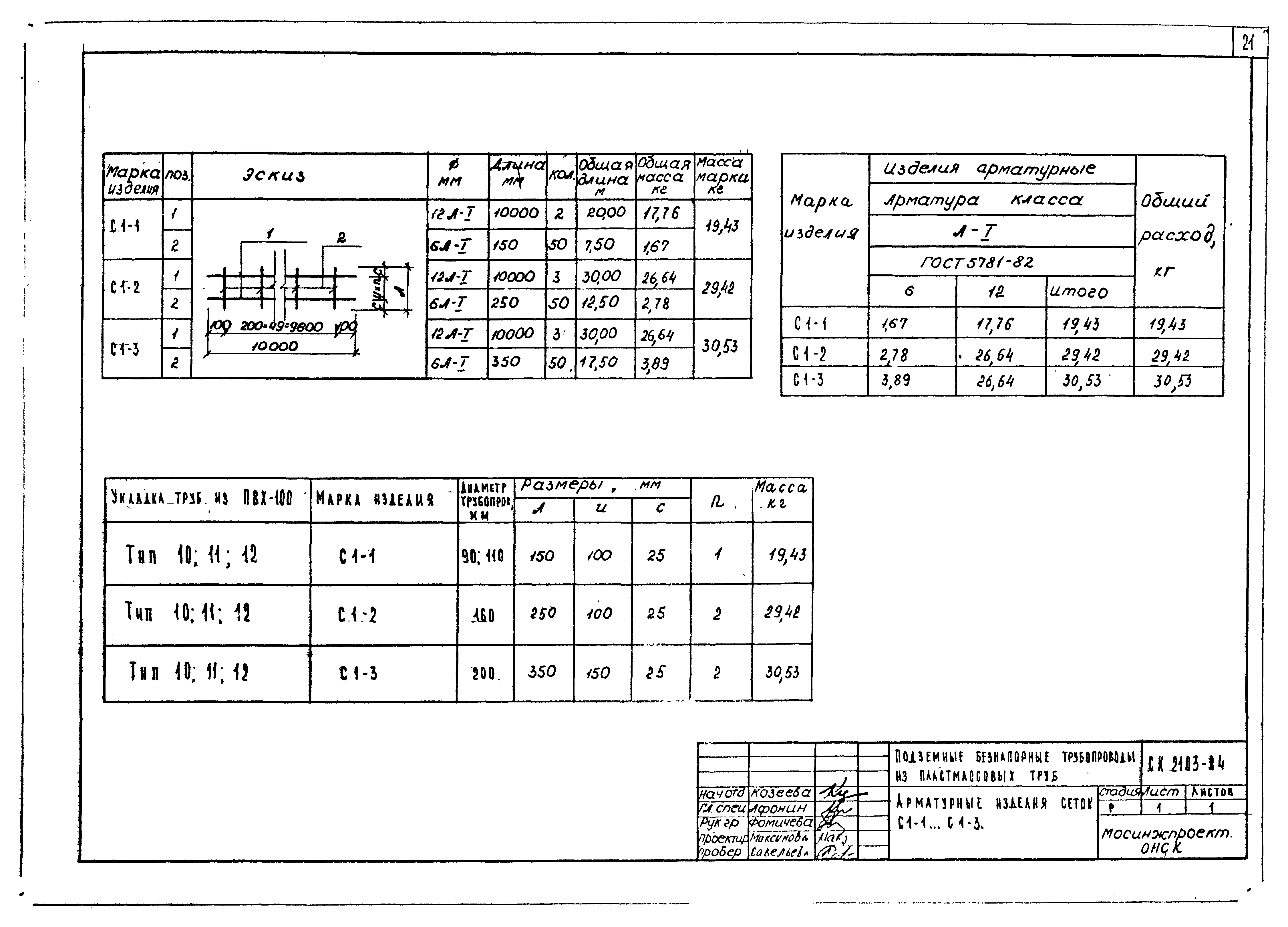 Альбом СК 2103-84