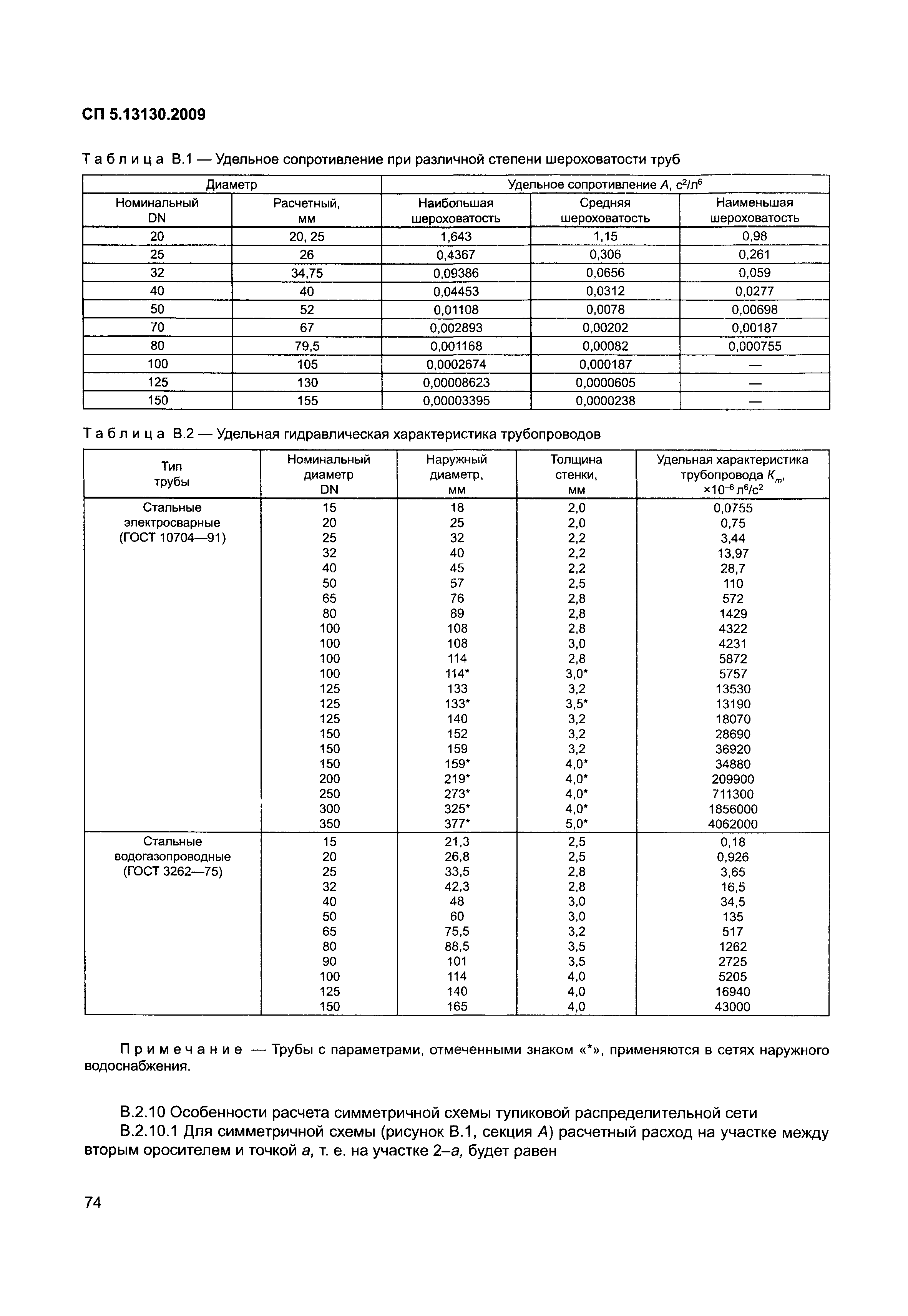 Сп 5.13130 2009 система