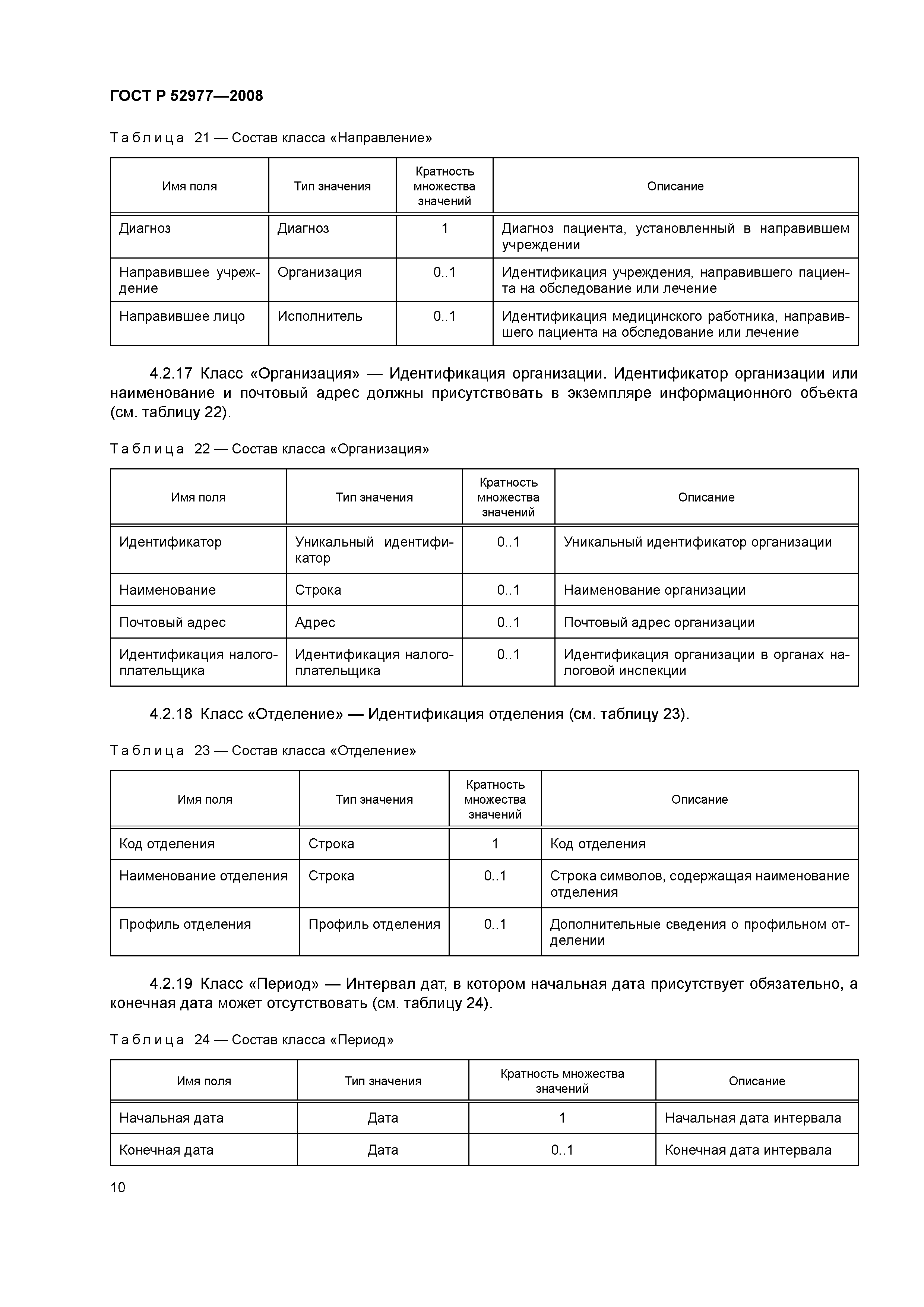 ГОСТ Р 52977-2008