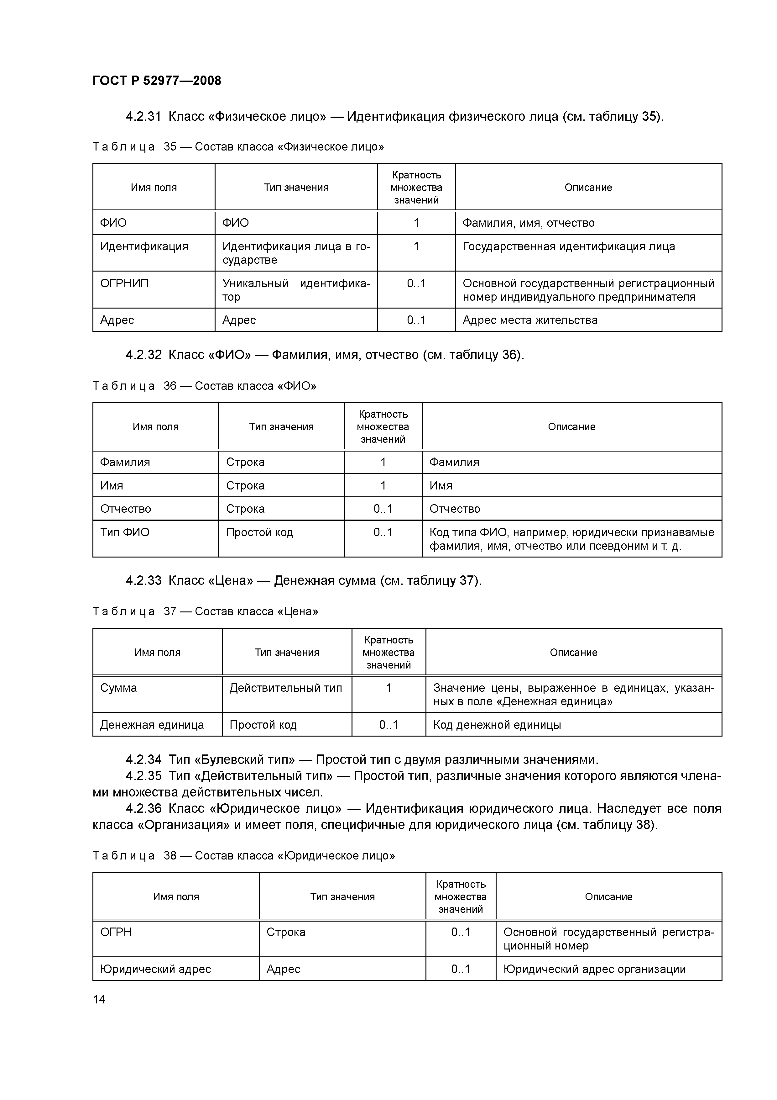 ГОСТ Р 52977-2008