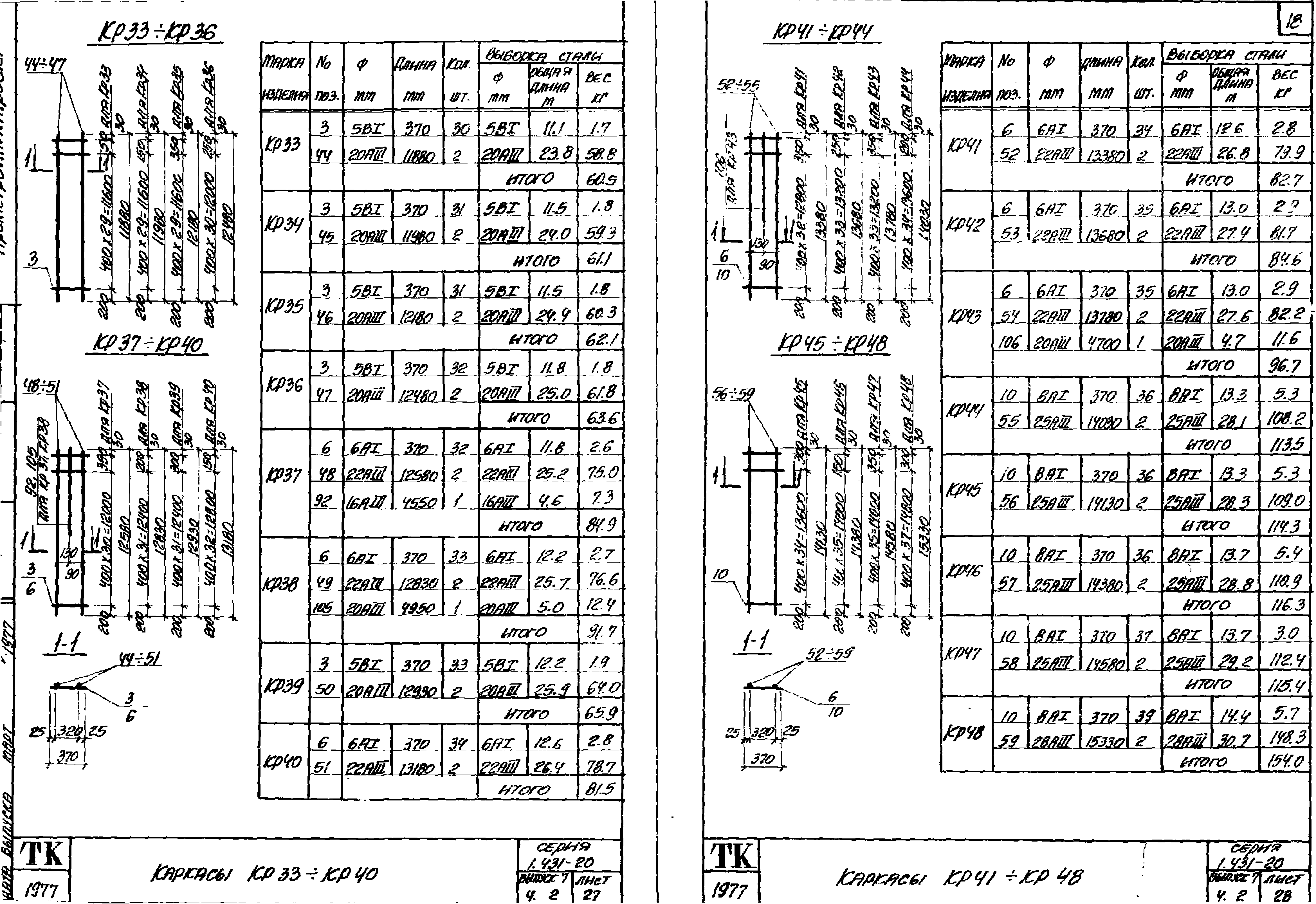 Серия 1.431-20