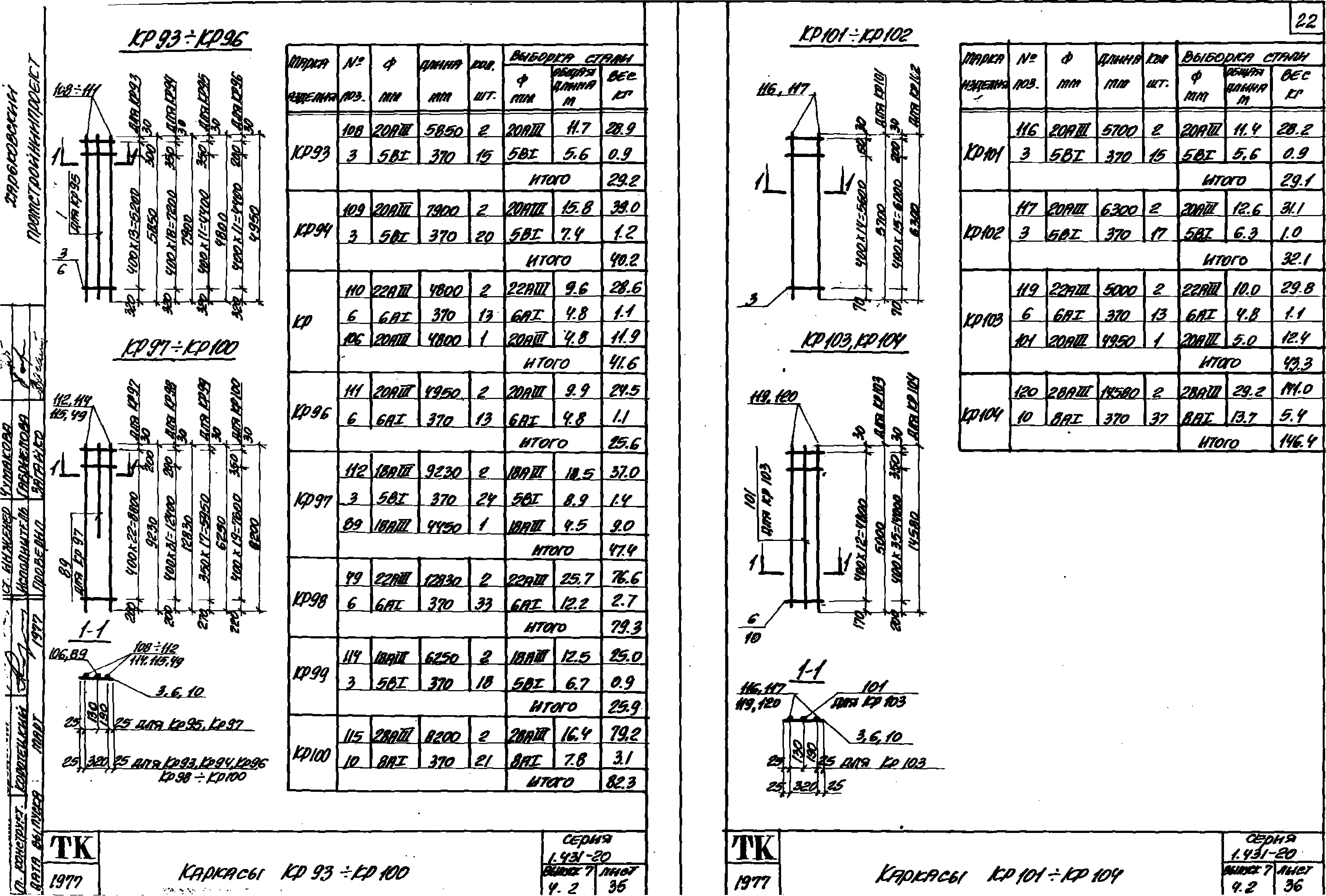 Серия 1.431-20