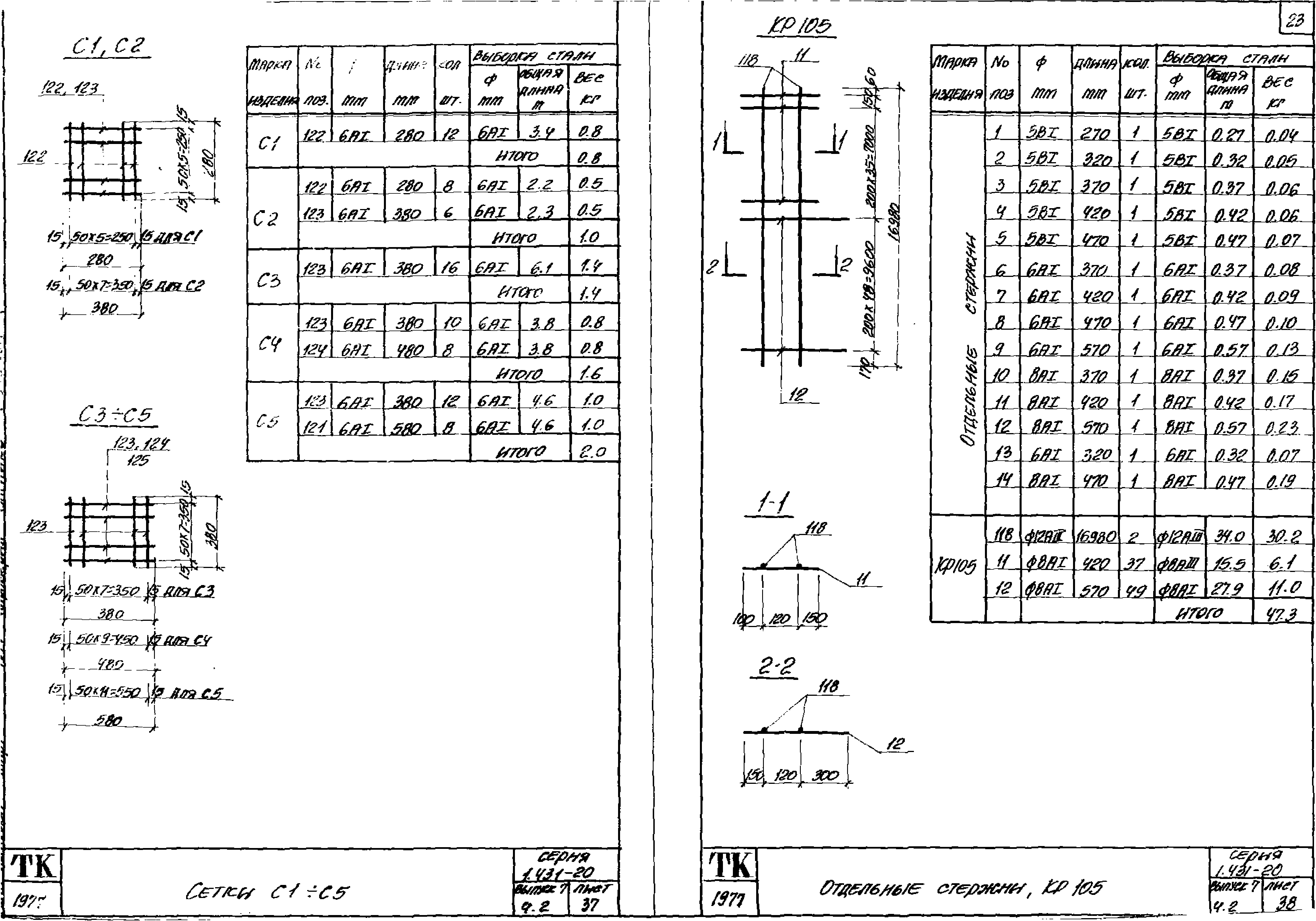 Серия 1.431-20