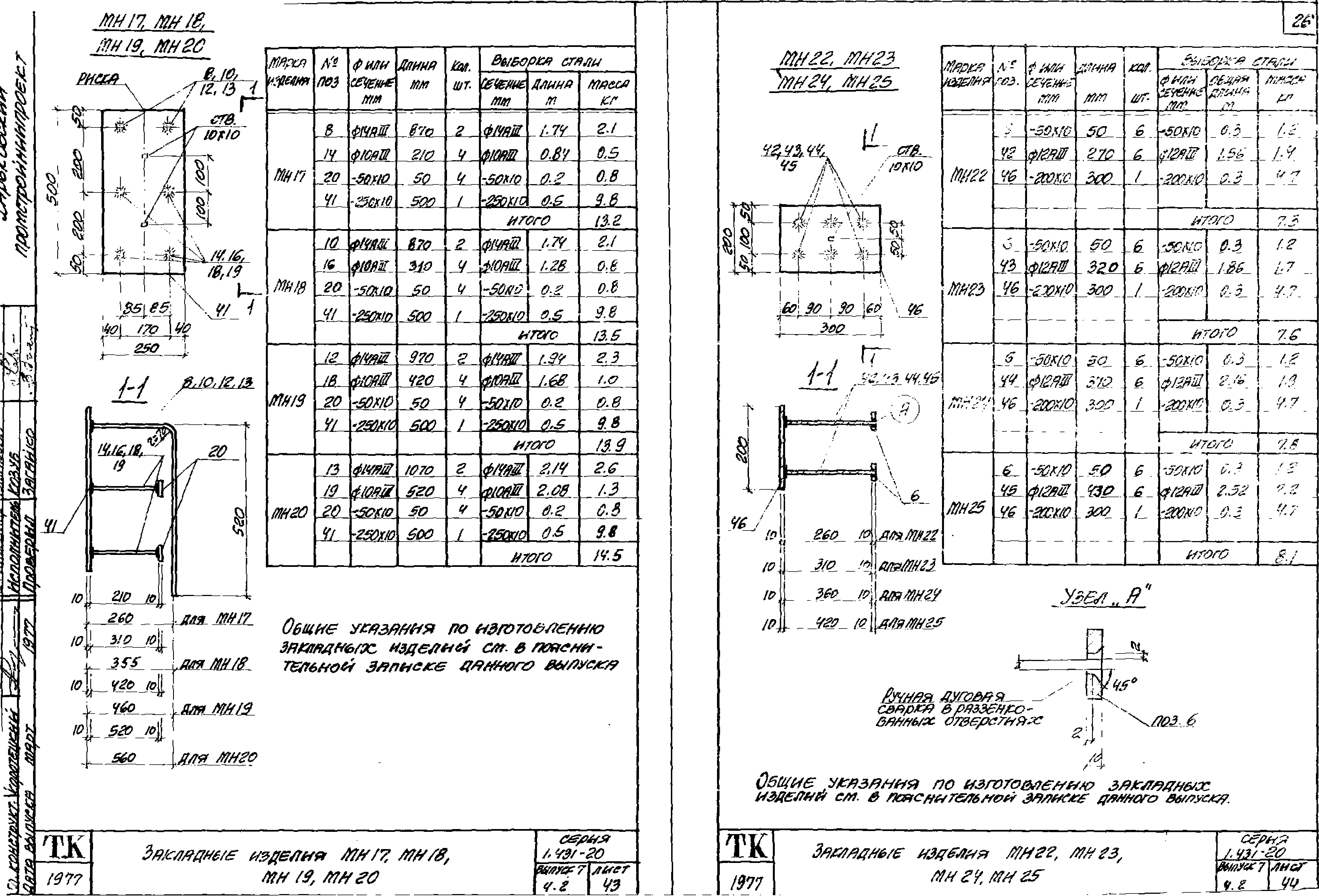 Серия 1.431-20