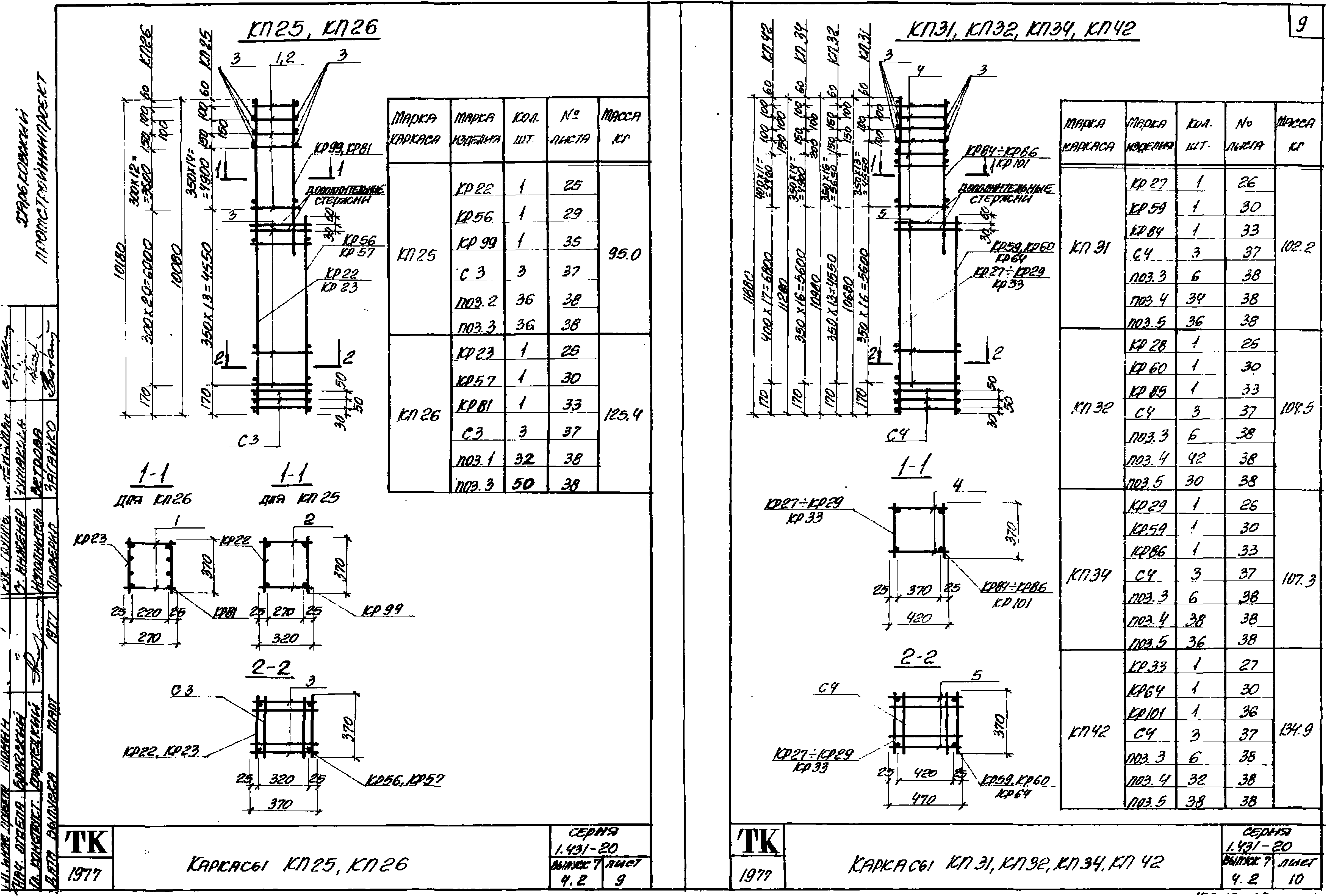 Серия 1.431-20