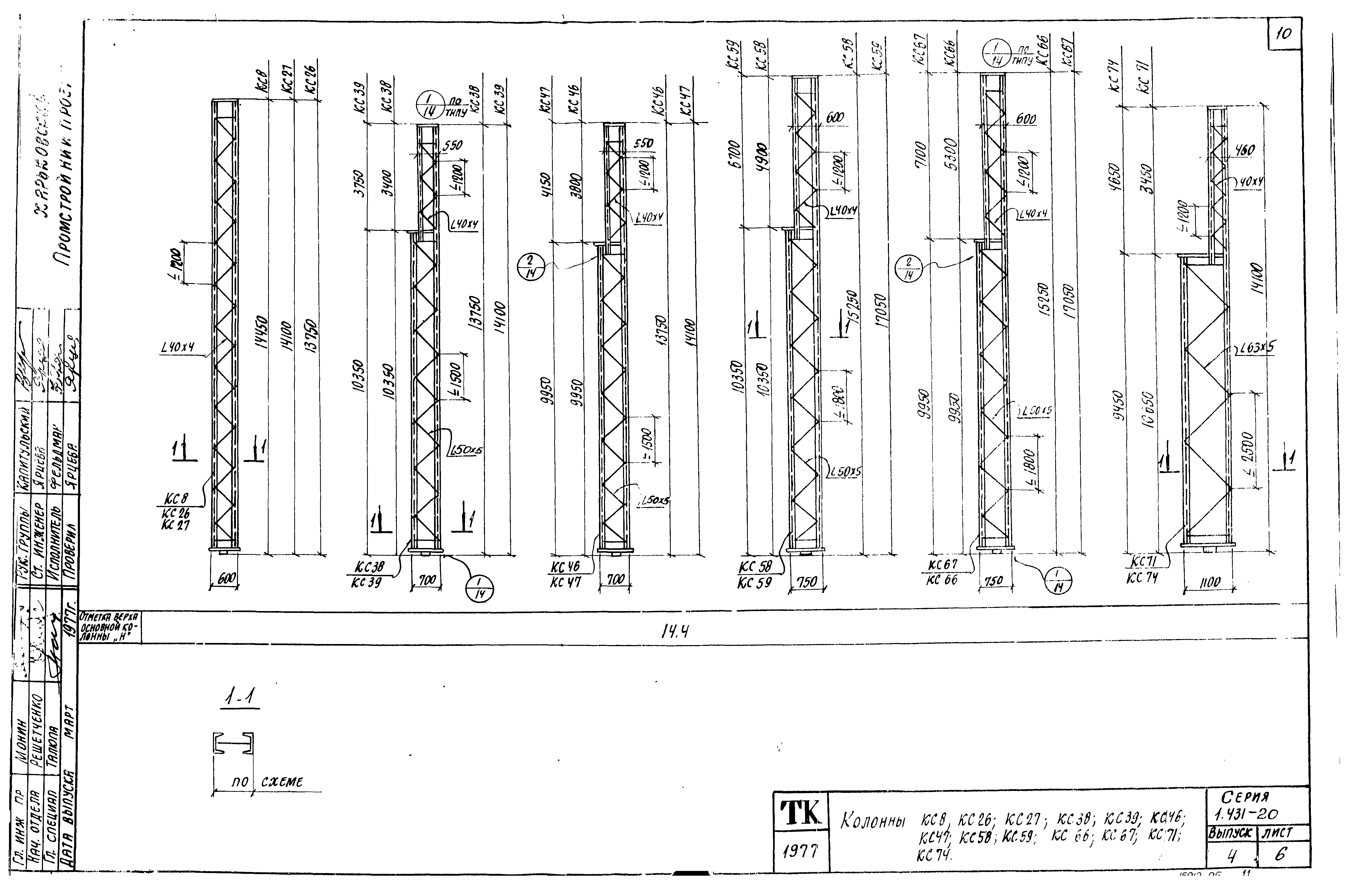 Серия 1.431-20