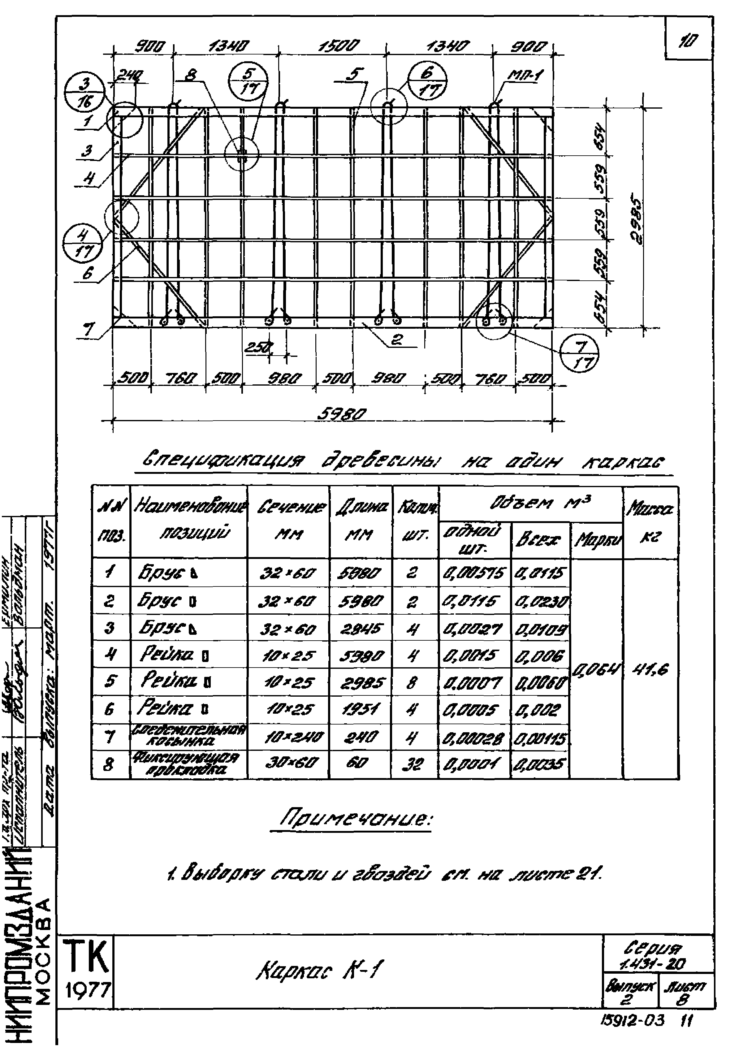 Серия 1.431-20