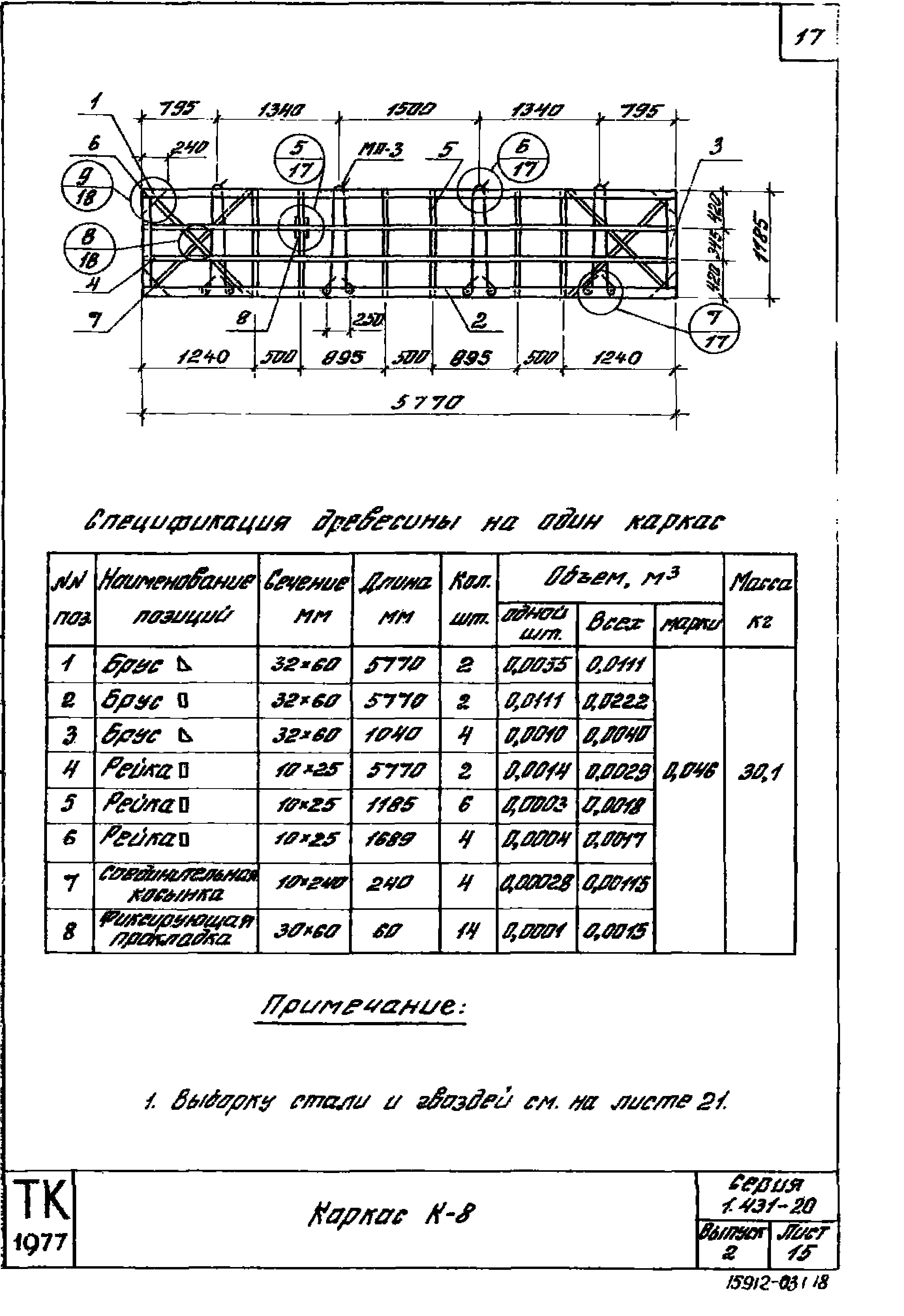 Серия 1.431-20