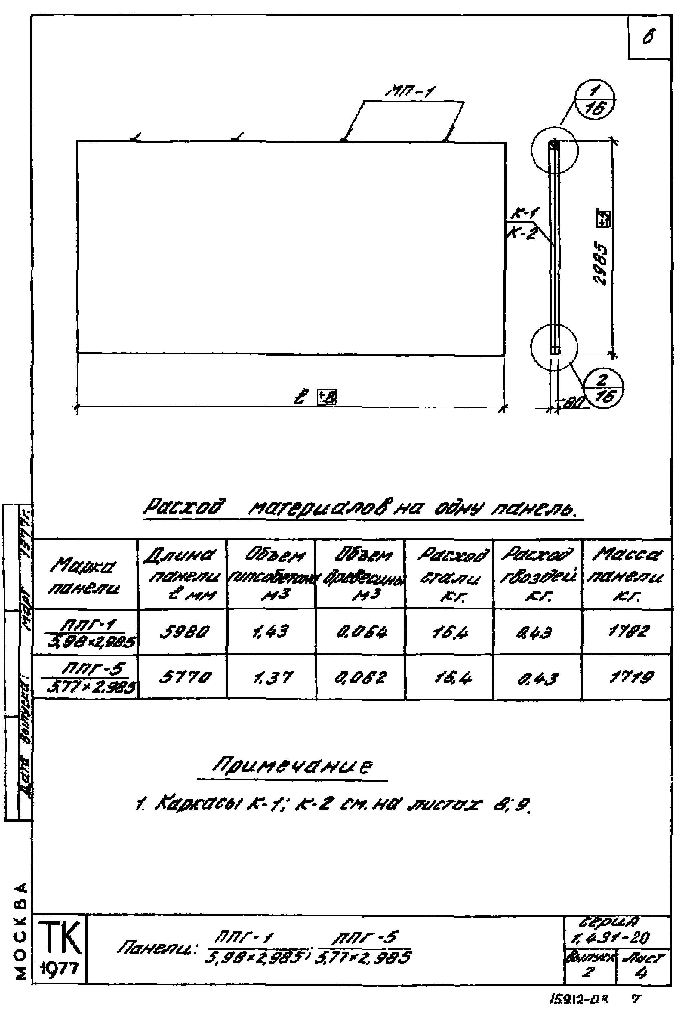 Серия 1.431-20