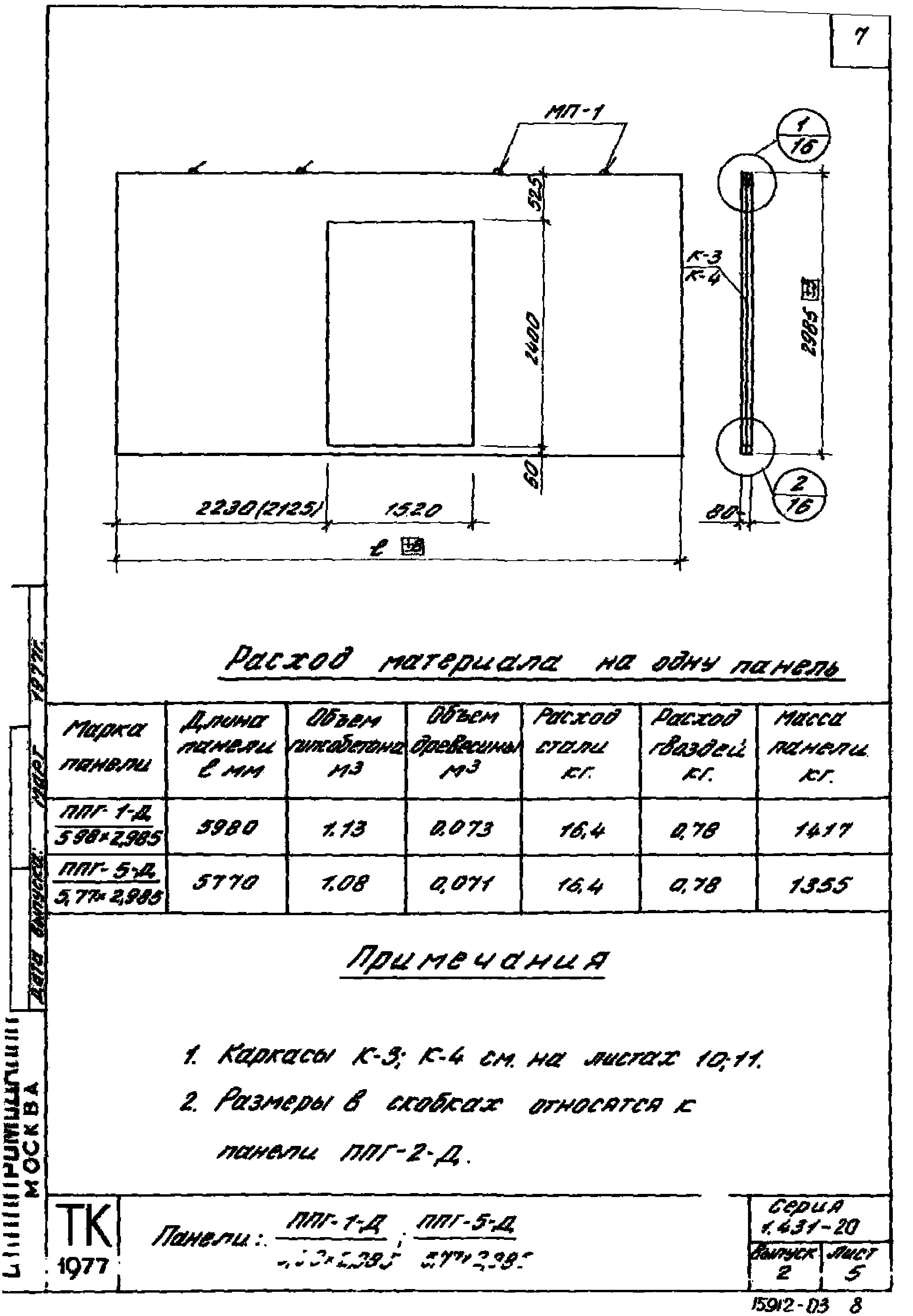 Серия 1.431-20